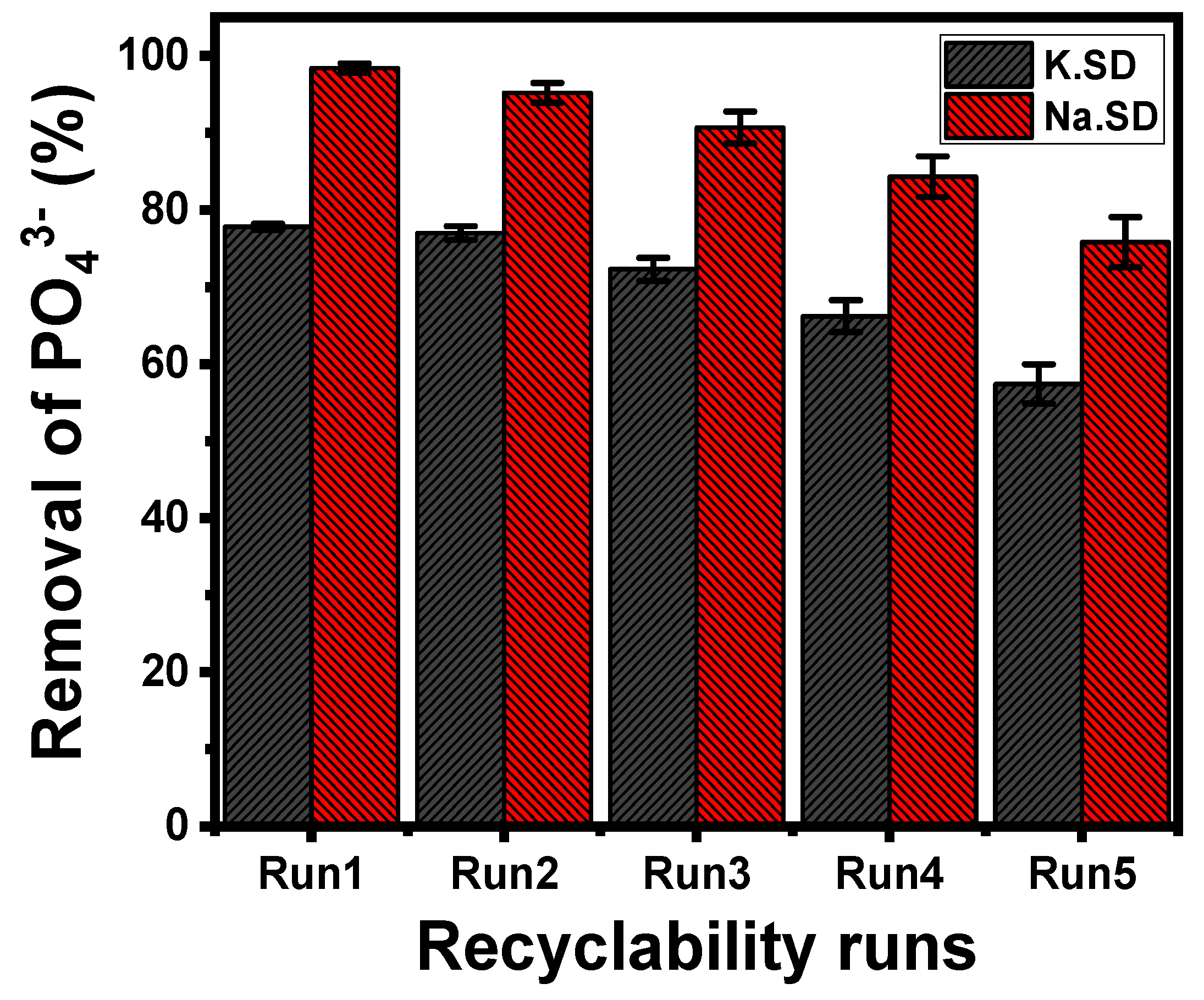 Inorganics 11 00014 g009 Inorganics 11 00014 g009