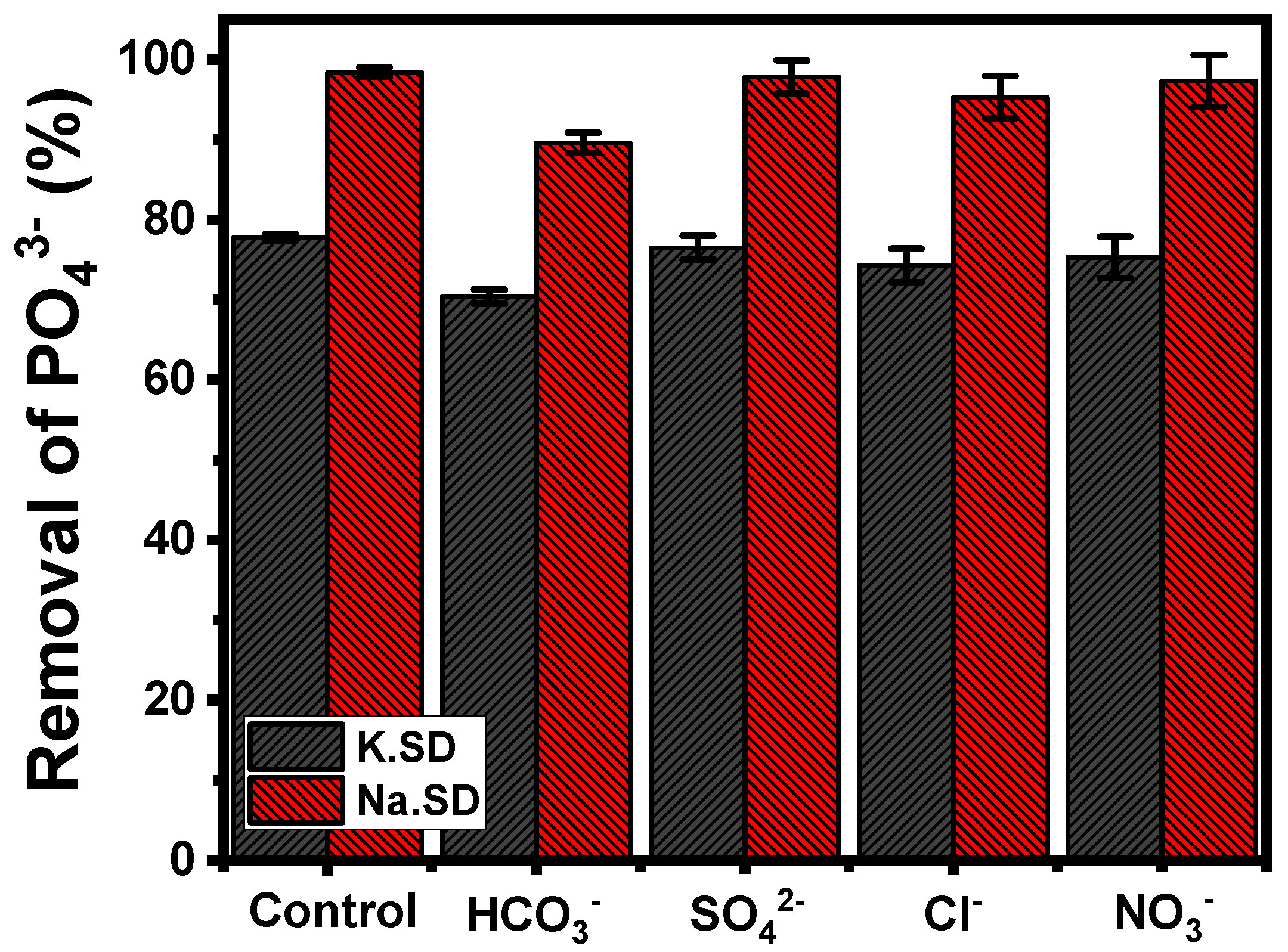 Inorganics 11 00014 g010 Inorganics 11 00014 g010
