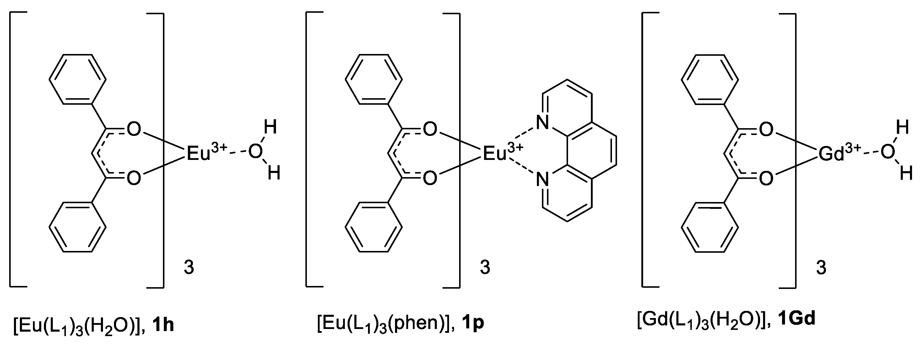 Inorganics 11 00015 g001