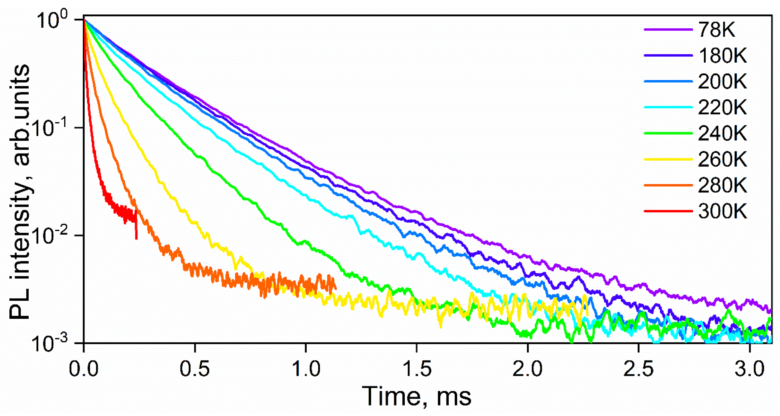 Inorganics 11 00015 g008a