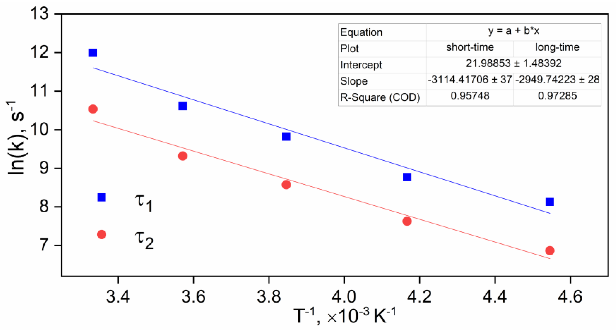 Inorganics 11 00015 g008b