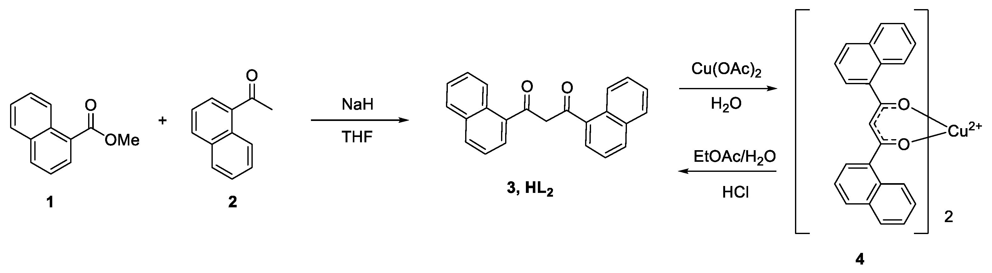 Inorganics 11 00015 sch001