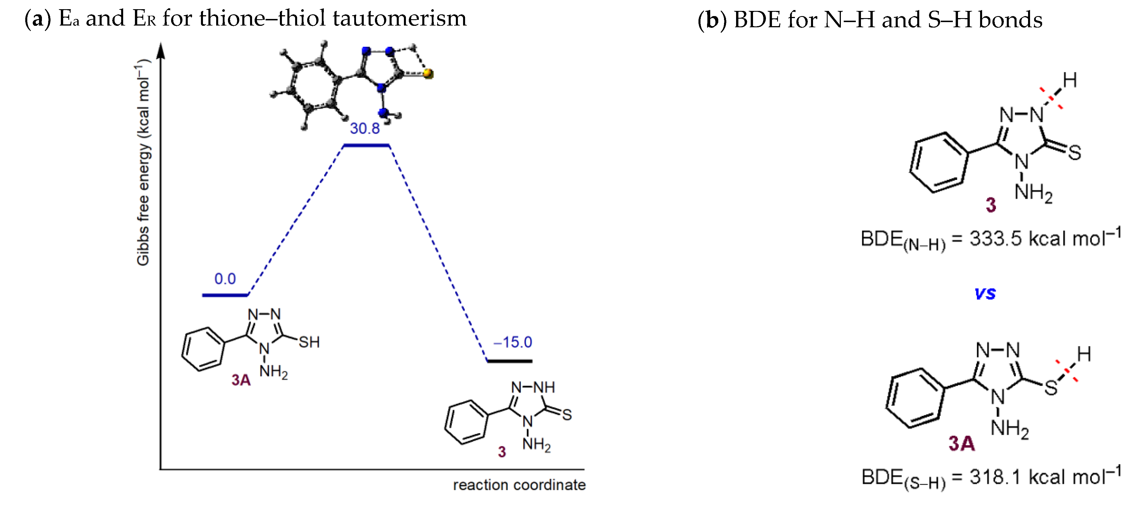 Inorganics 11 00018 g007