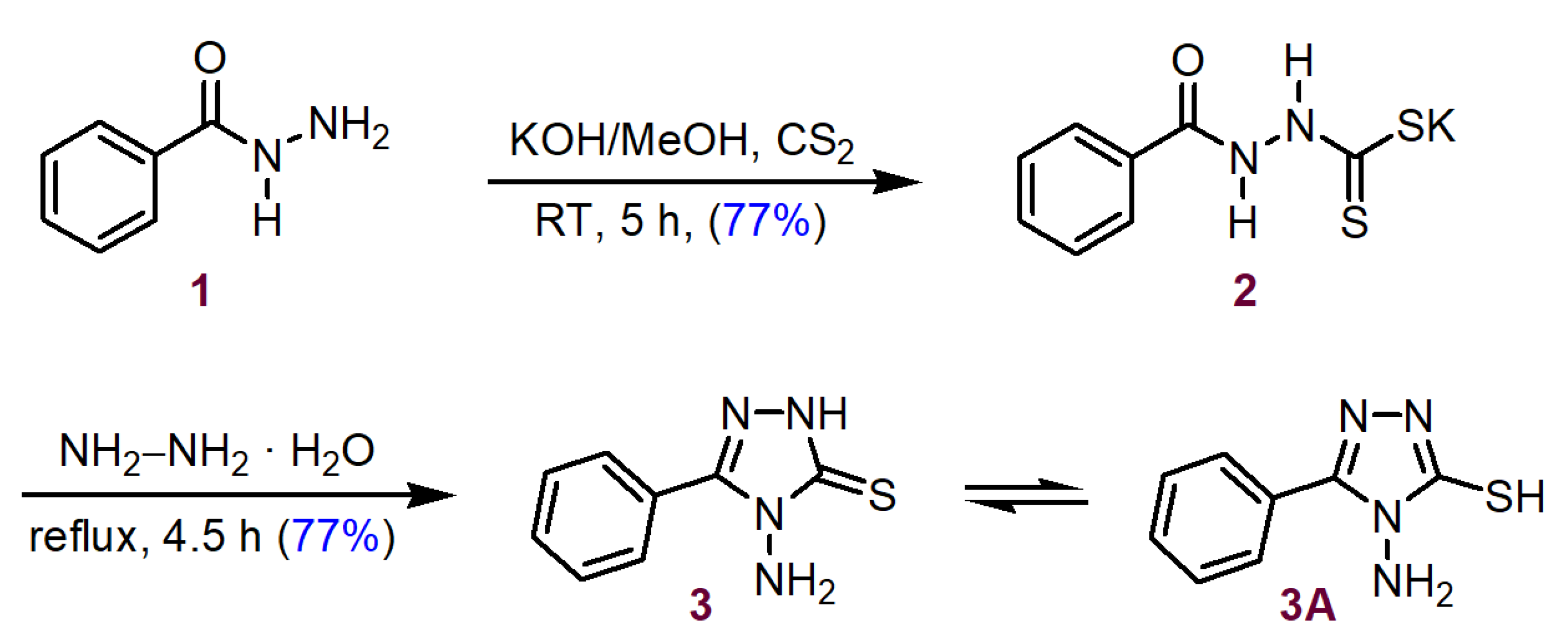 Inorganics 11 00018 sch001