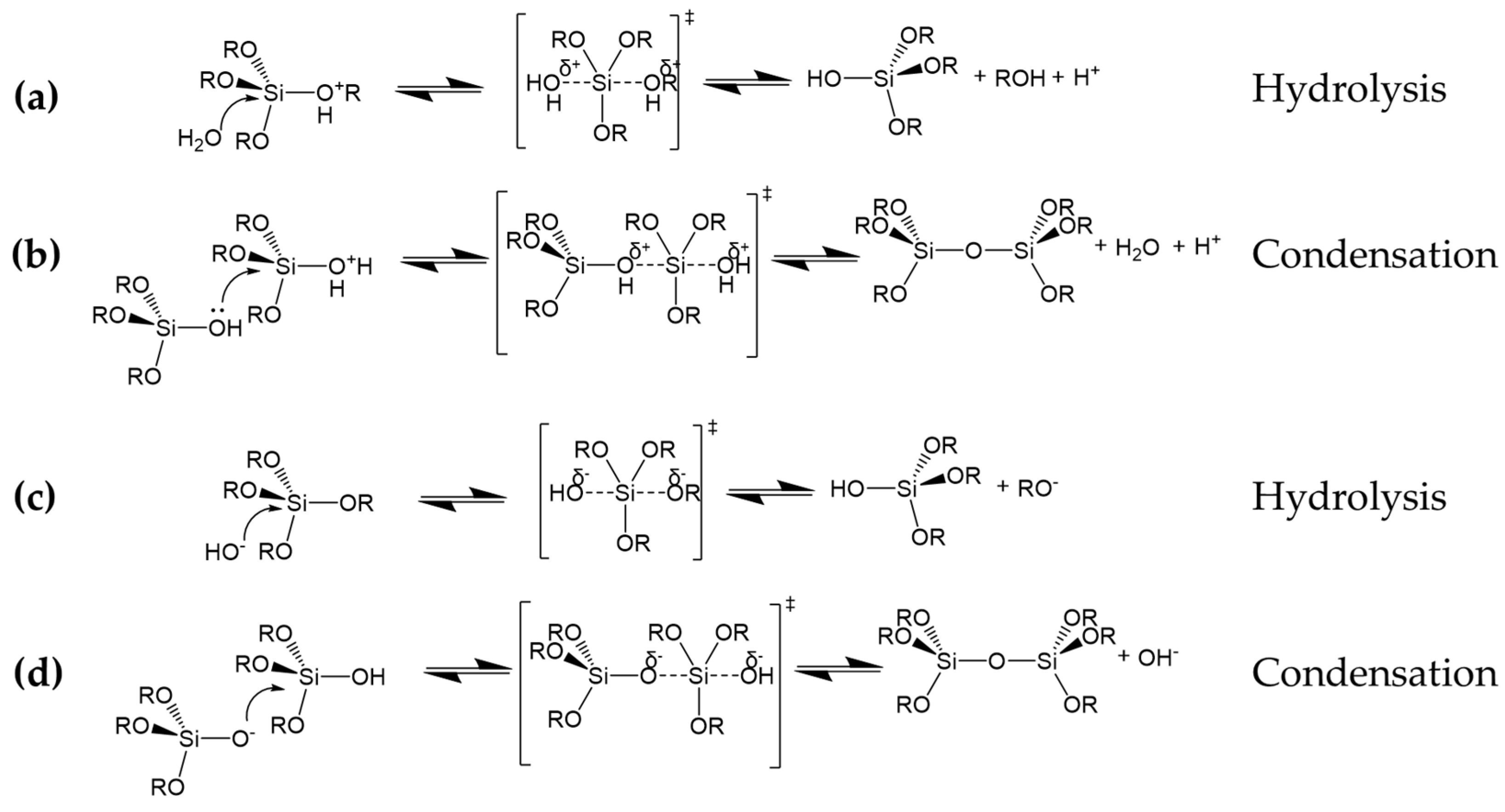 Inorganics 11 00019 g001 Inorganics 11 00019 g001