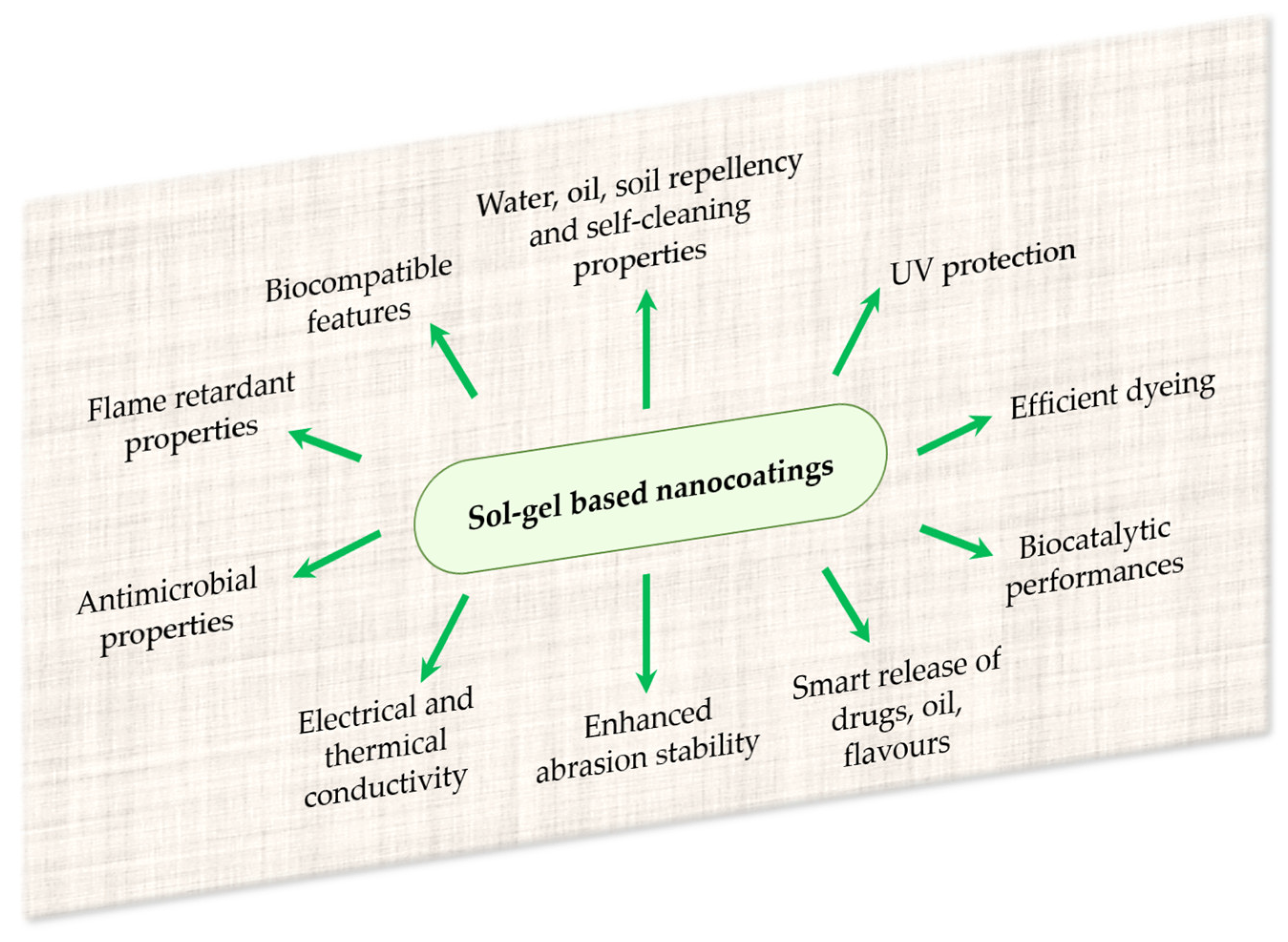 Inorganics 11 00019 g005 Inorganics 11 00019 g005