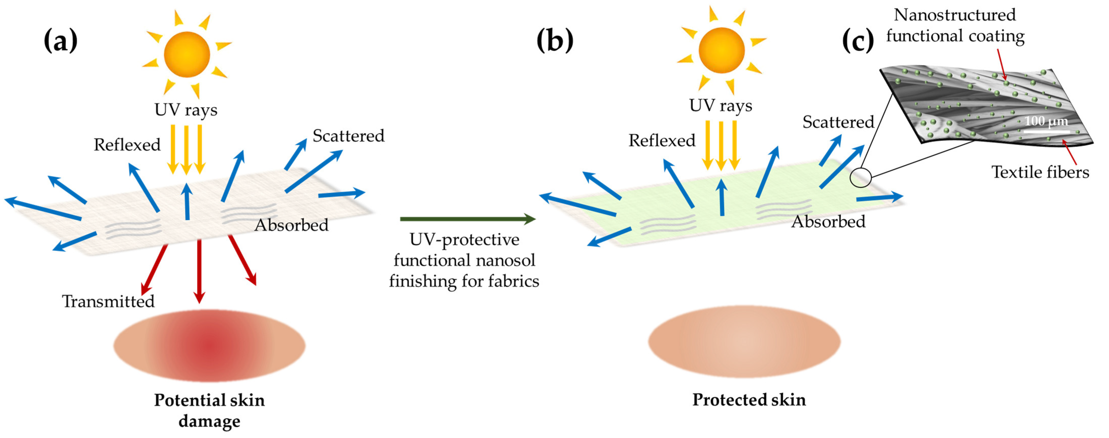 Inorganics 11 00019 g007 Inorganics 11 00019 g007