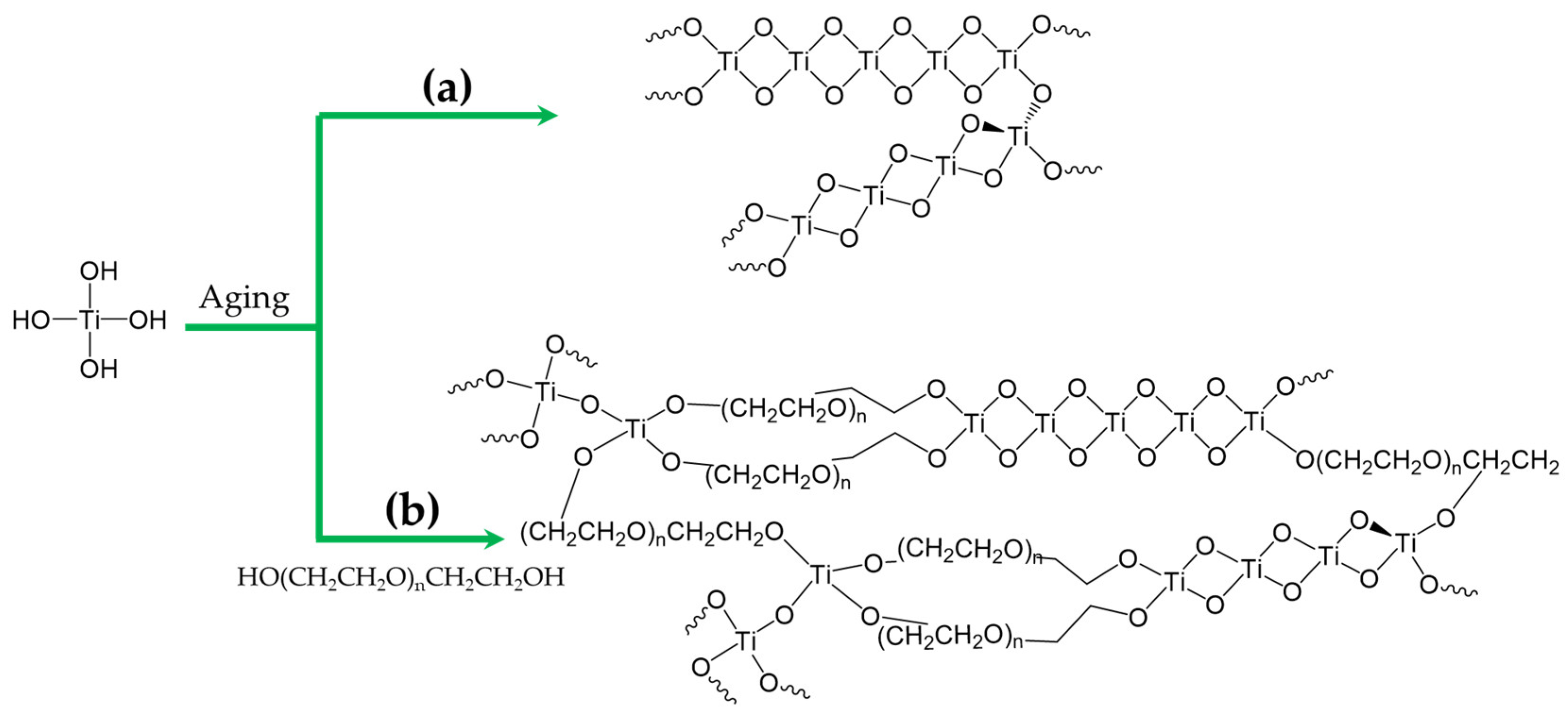 Inorganics 11 00019 g008 Inorganics 11 00019 g008