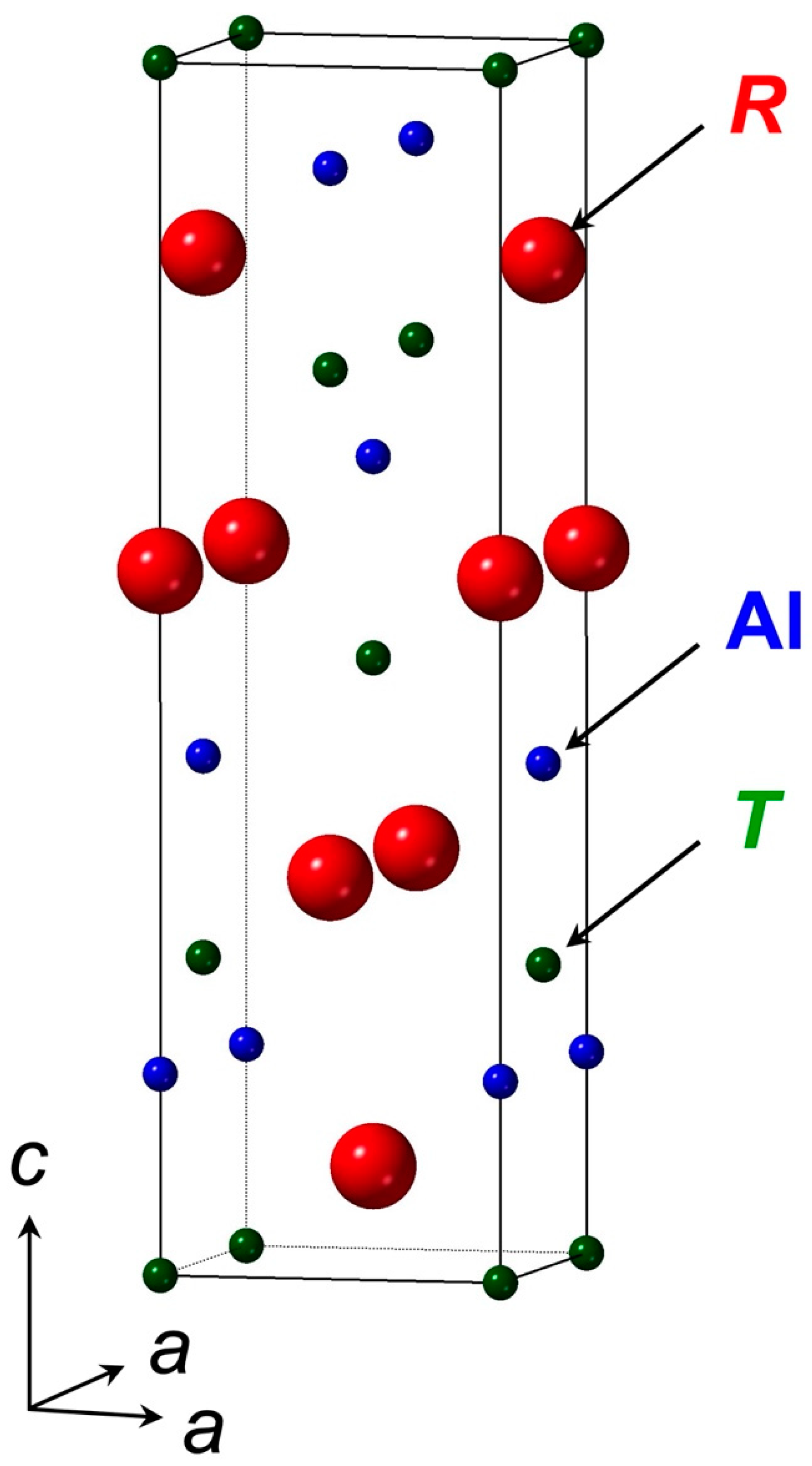 Inorganics 11 00020 g001