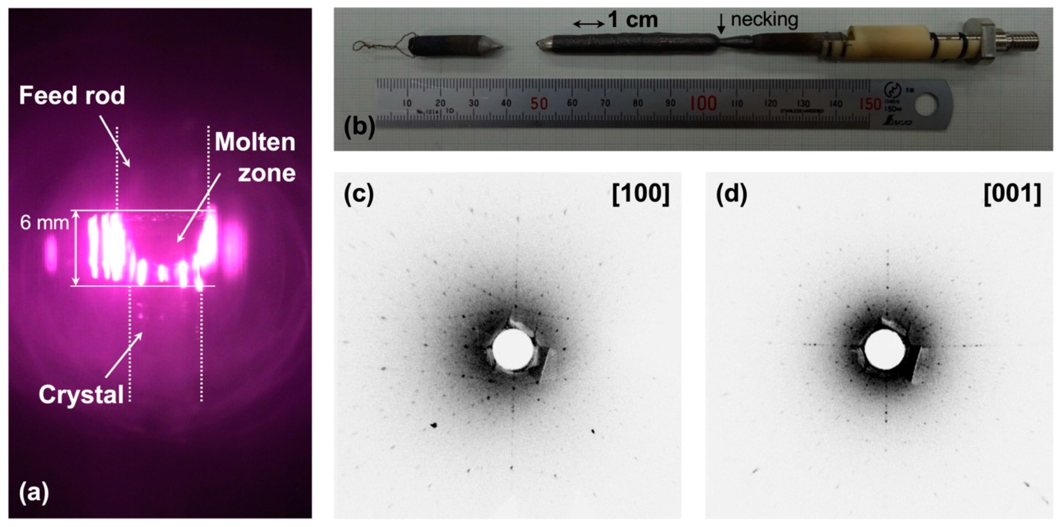 Inorganics 11 00020 g002