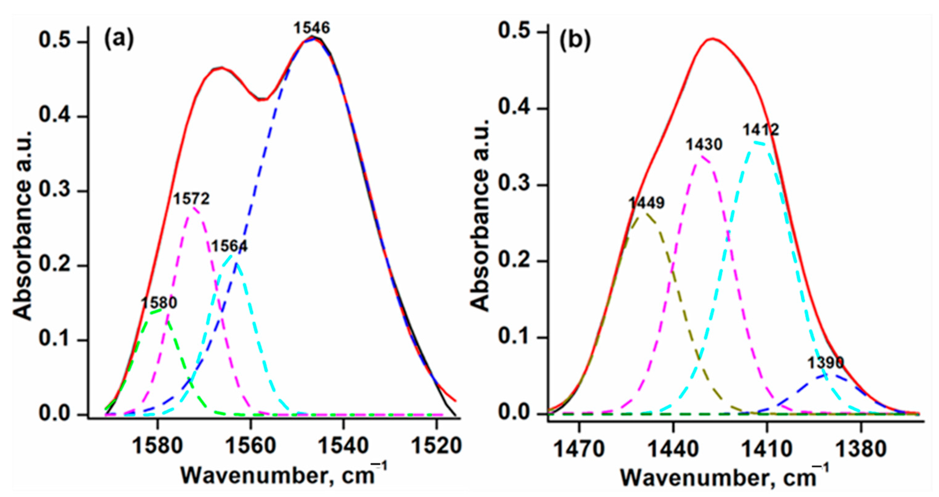 Inorganics 11 00021 g001 Inorganics 11 00021 g001