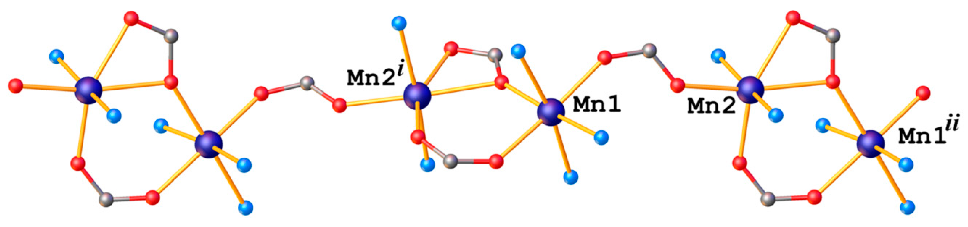 Inorganics 11 00021 g003 Inorganics 11 00021 g003