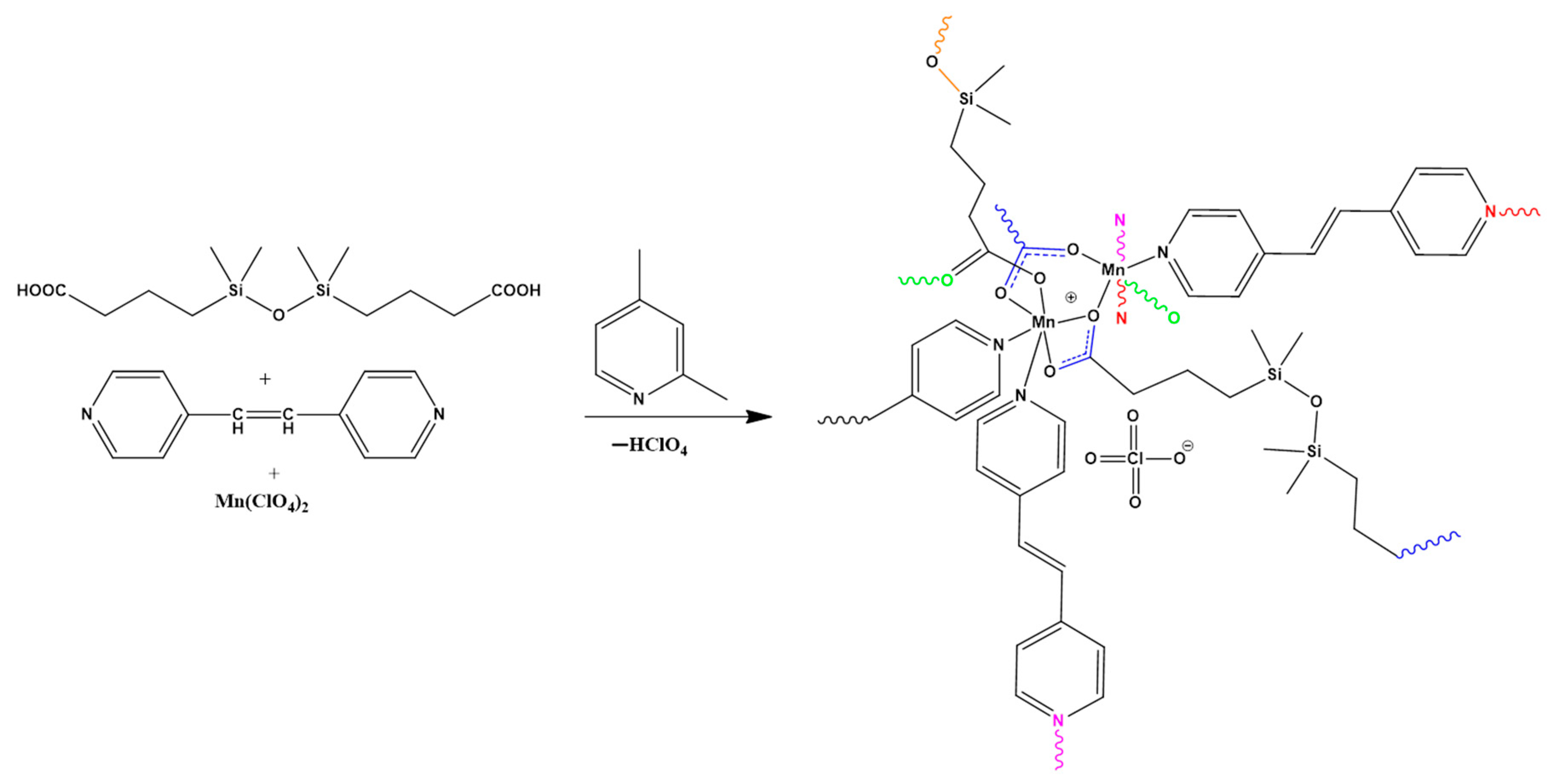 Inorganics 11 00021 sch001 Inorganics 11 00021 sch001