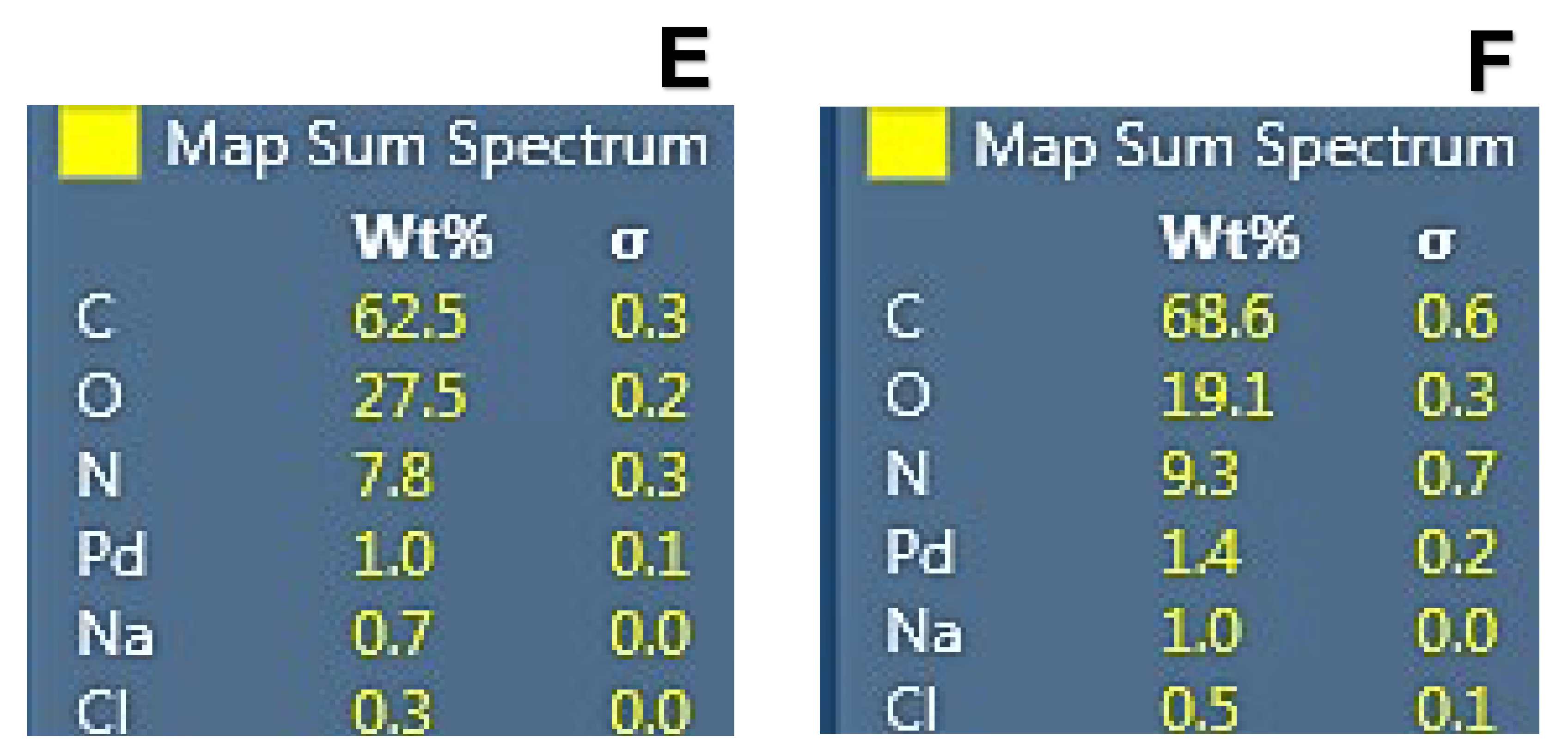 Inorganics 11 00023 g005b Inorganics 11 00023 g005b