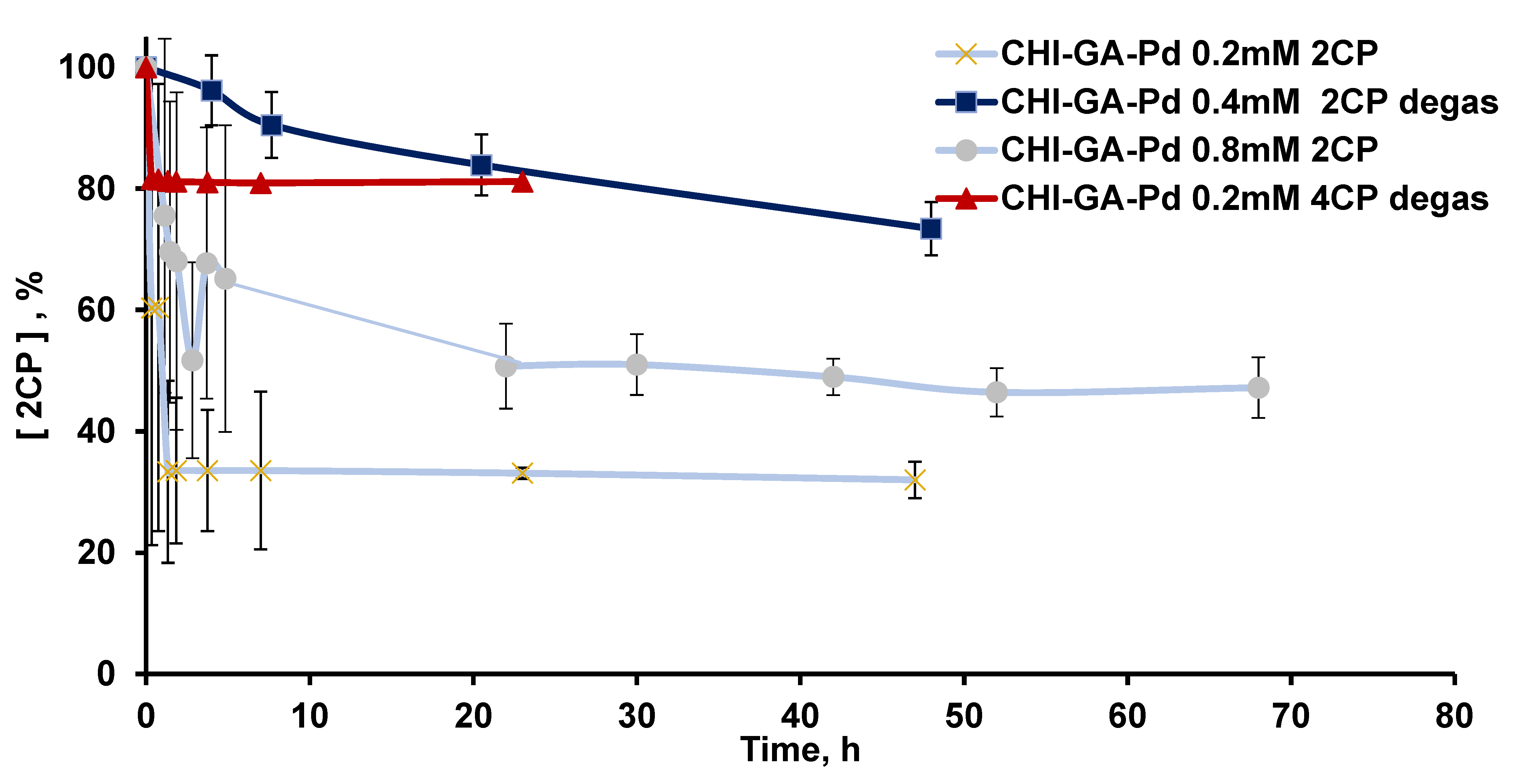 Inorganics 11 00023 g007 Inorganics 11 00023 g007