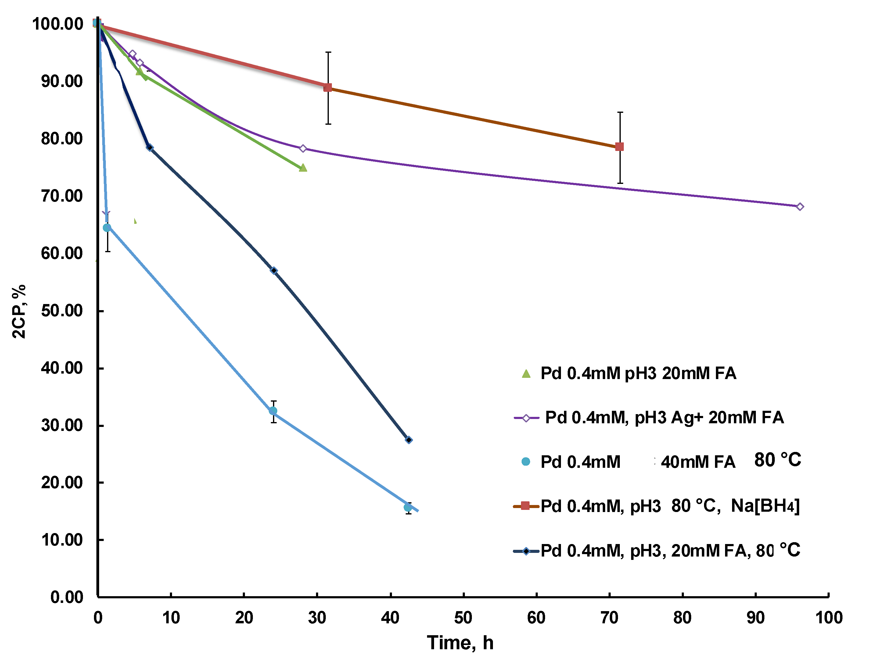 Inorganics 11 00023 g009 Inorganics 11 00023 g009