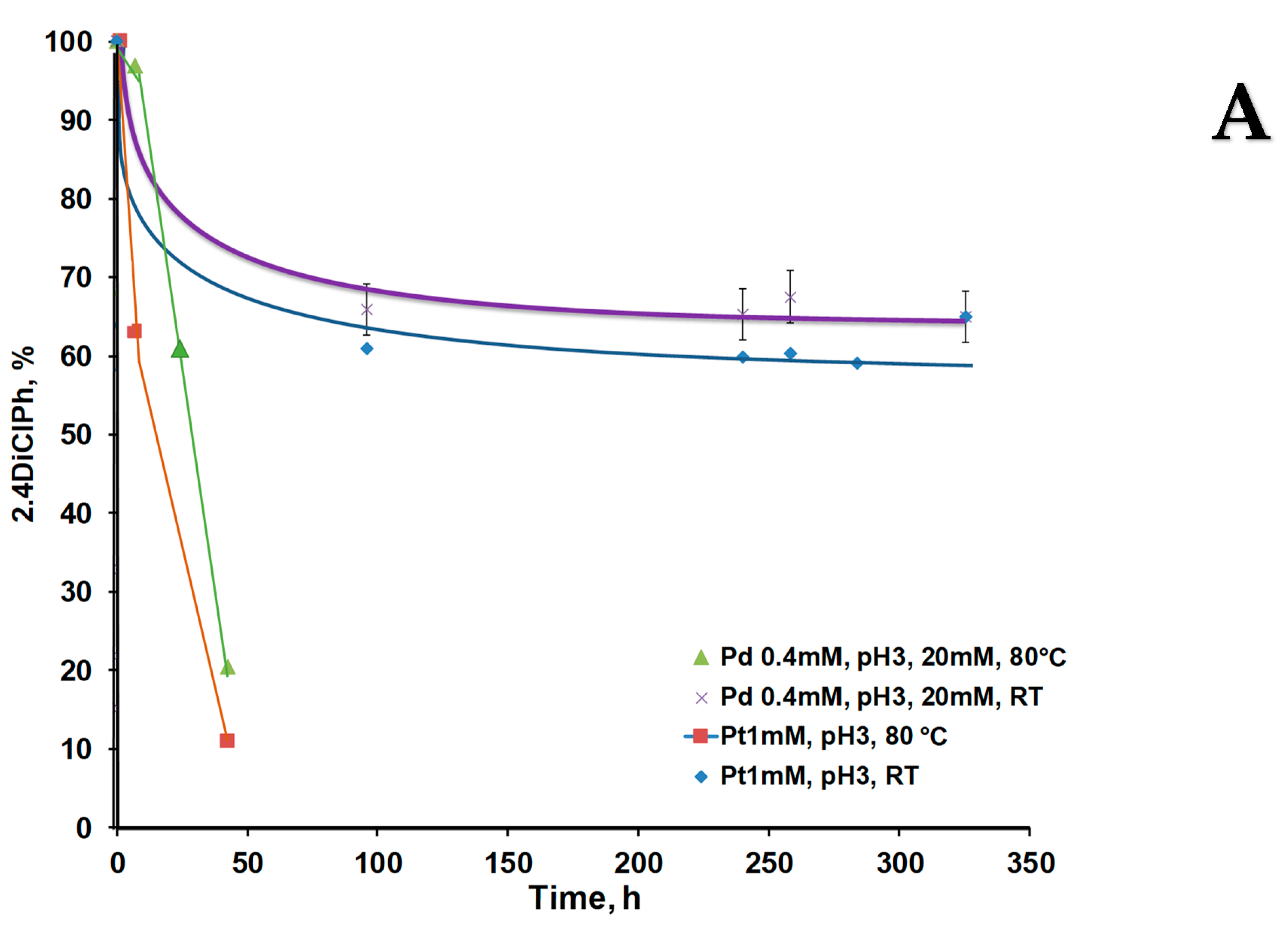 Inorganics 11 00023 g010a Inorganics 11 00023 g010a