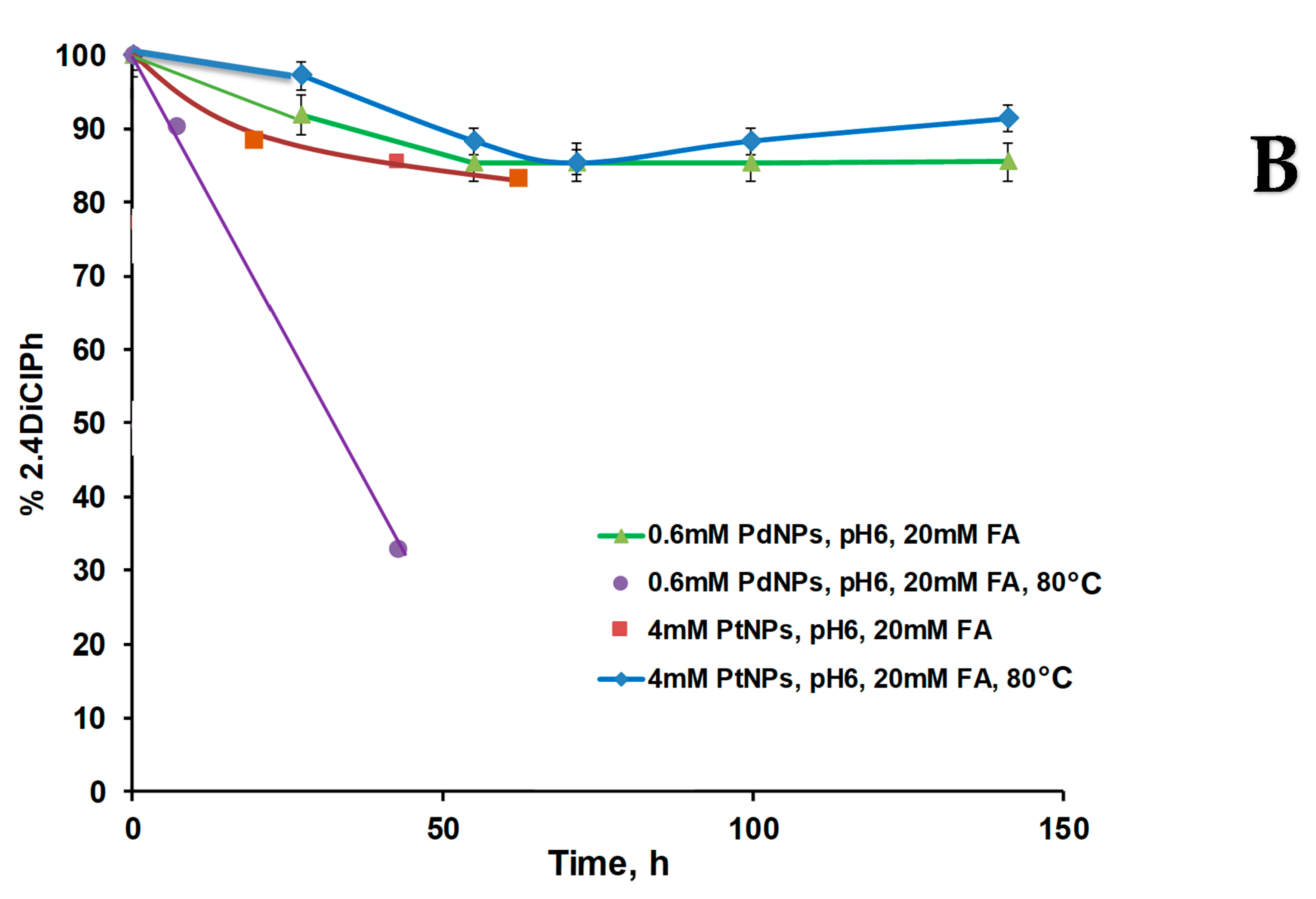 Inorganics 11 00023 g010b Inorganics 11 00023 g010b