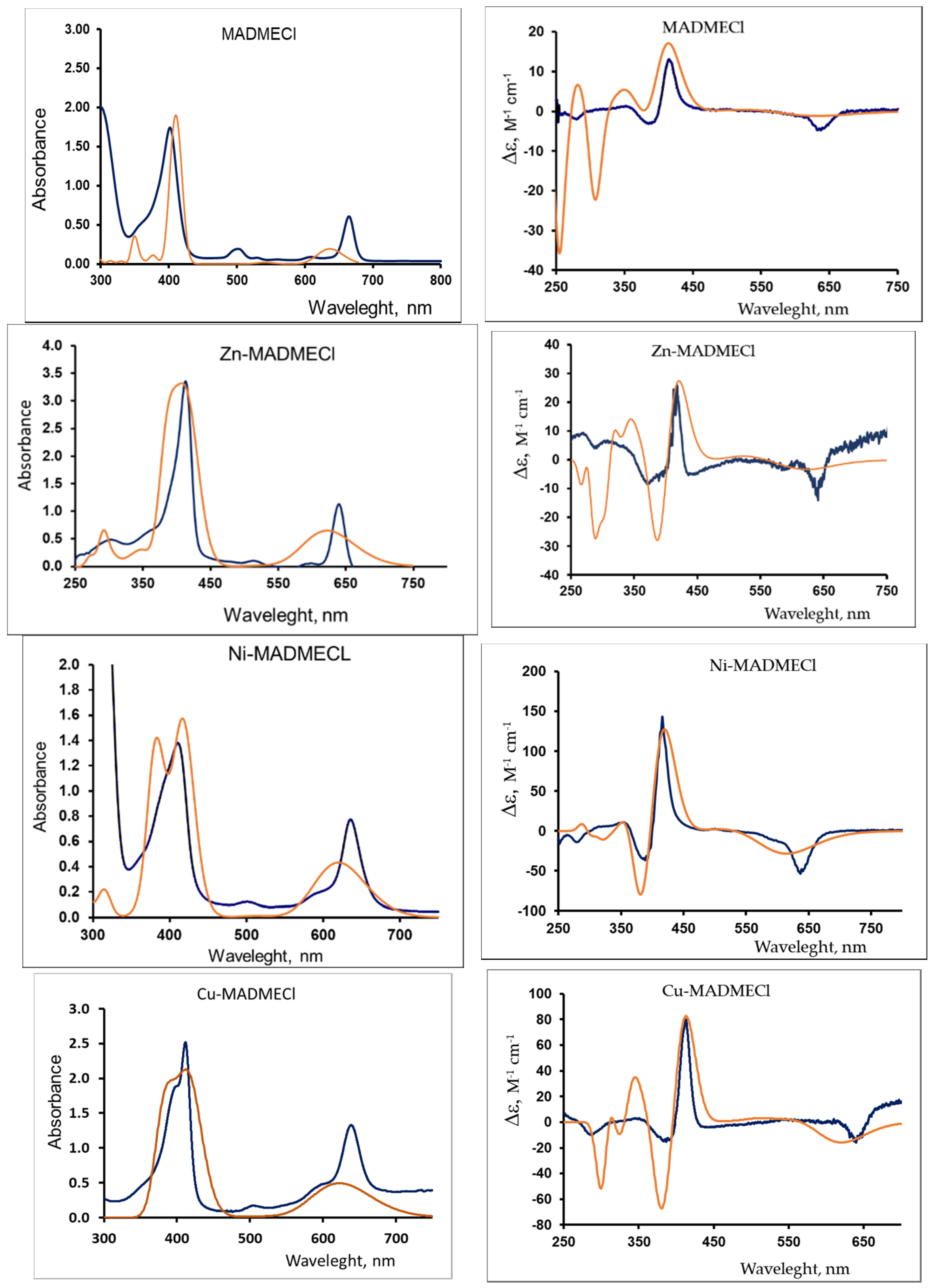 Inorganics 11 00024 g001