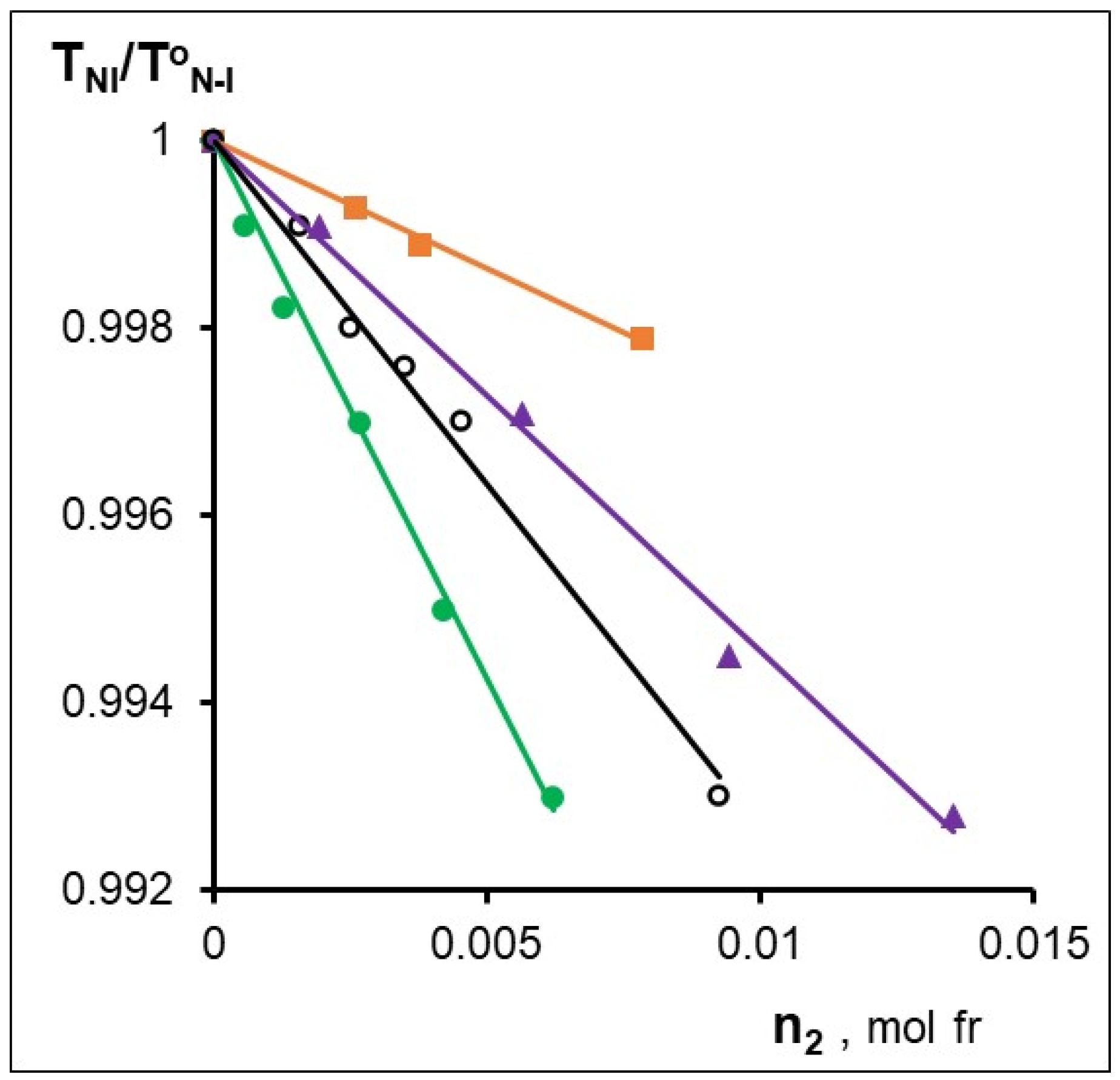 Inorganics 11 00024 g003
