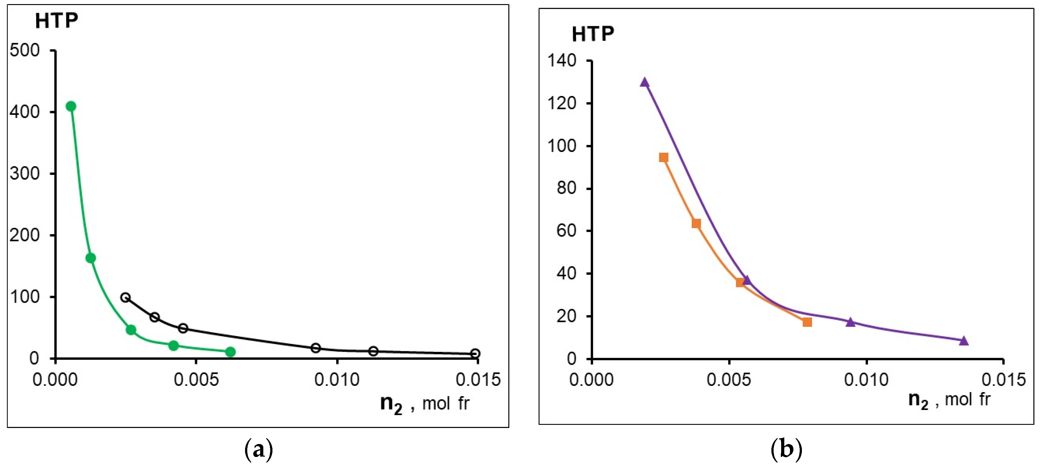 Inorganics 11 00024 g004