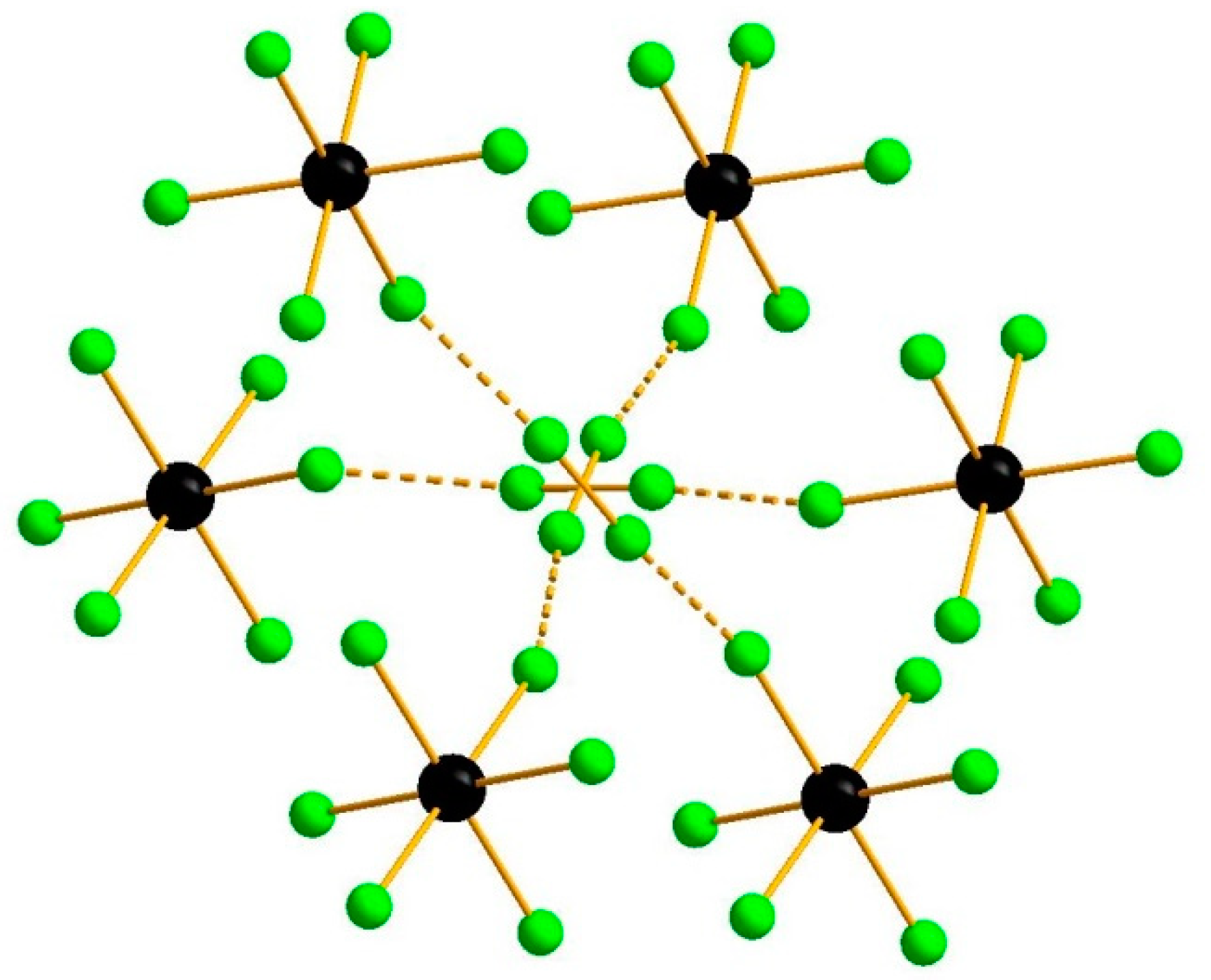 Inorganics 11 00025 g001
