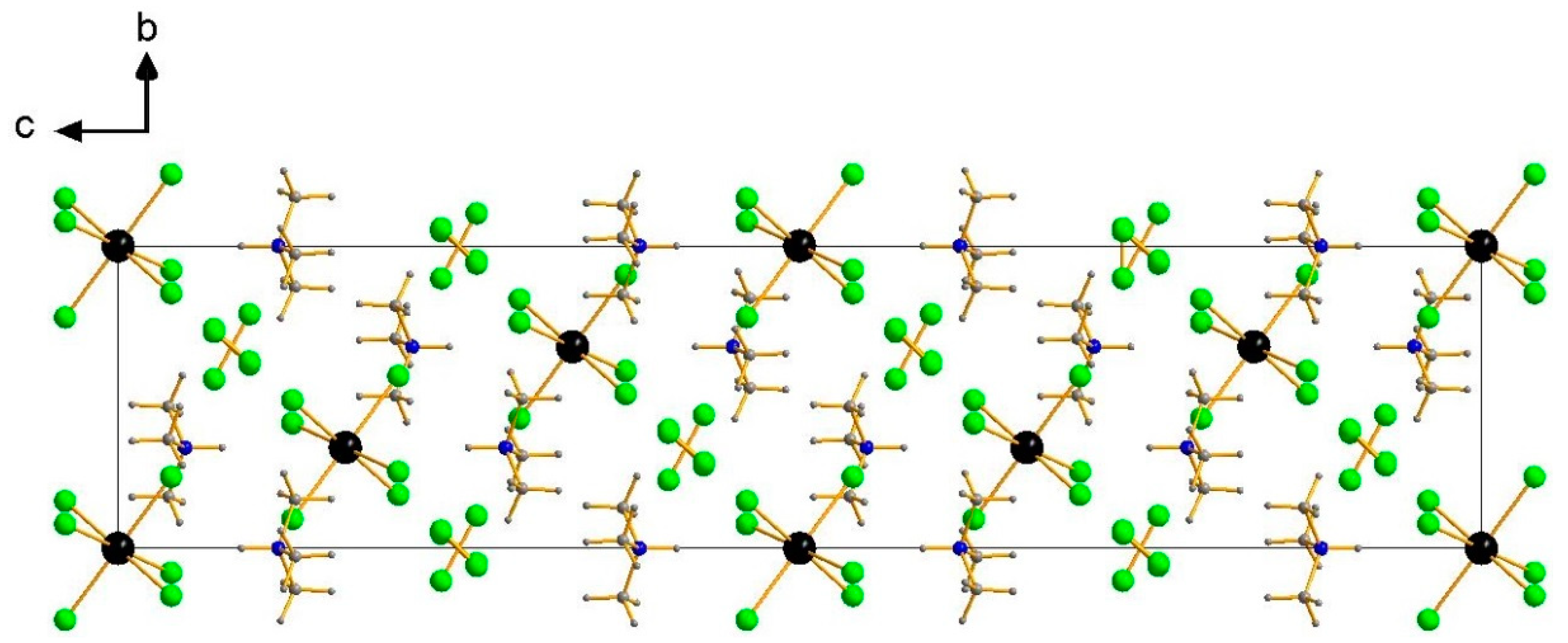 Inorganics 11 00025 g002