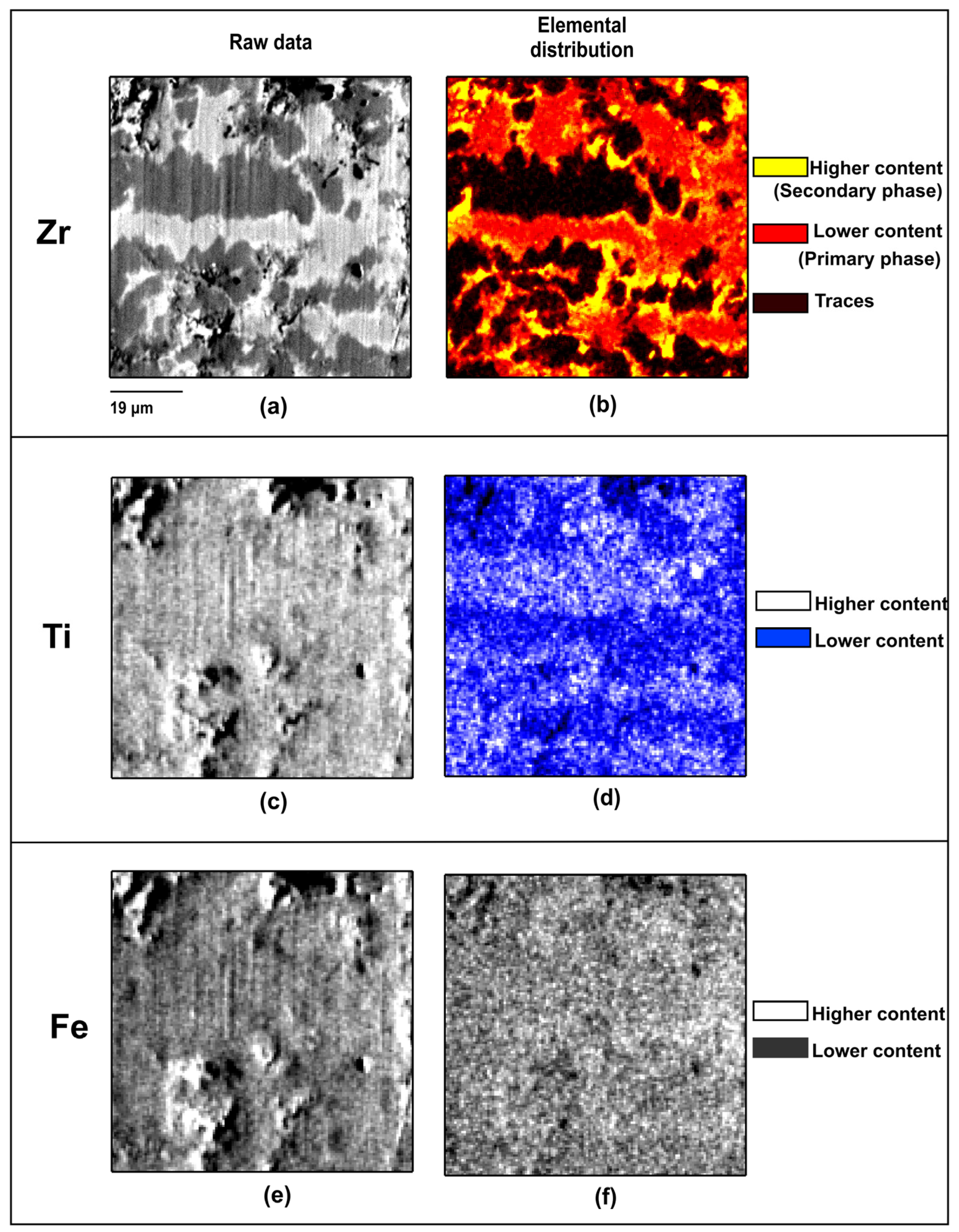 Inorganics 11 00026 g002 Inorganics 11 00026 g002
