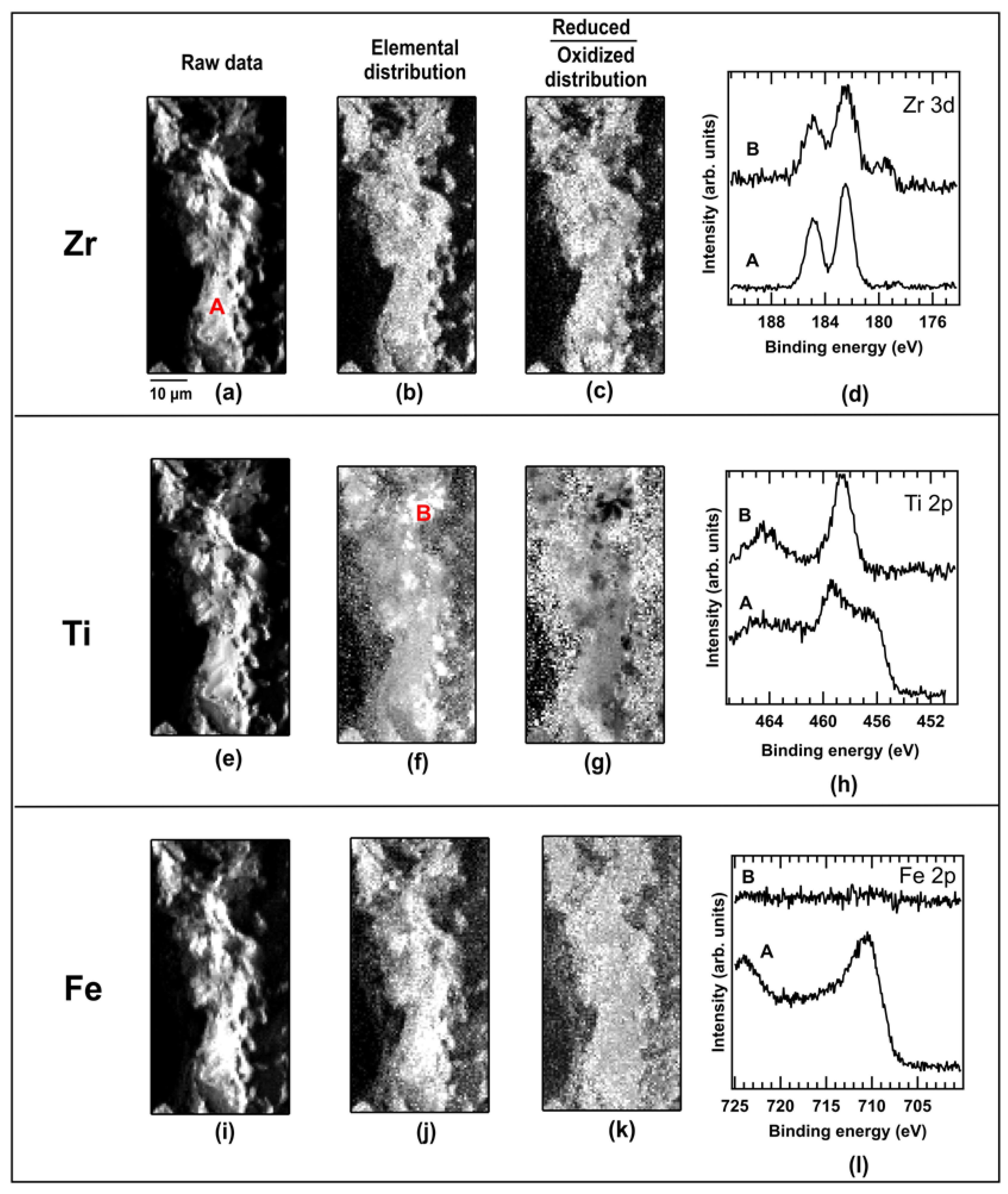Inorganics 11 00026 g004 Inorganics 11 00026 g004