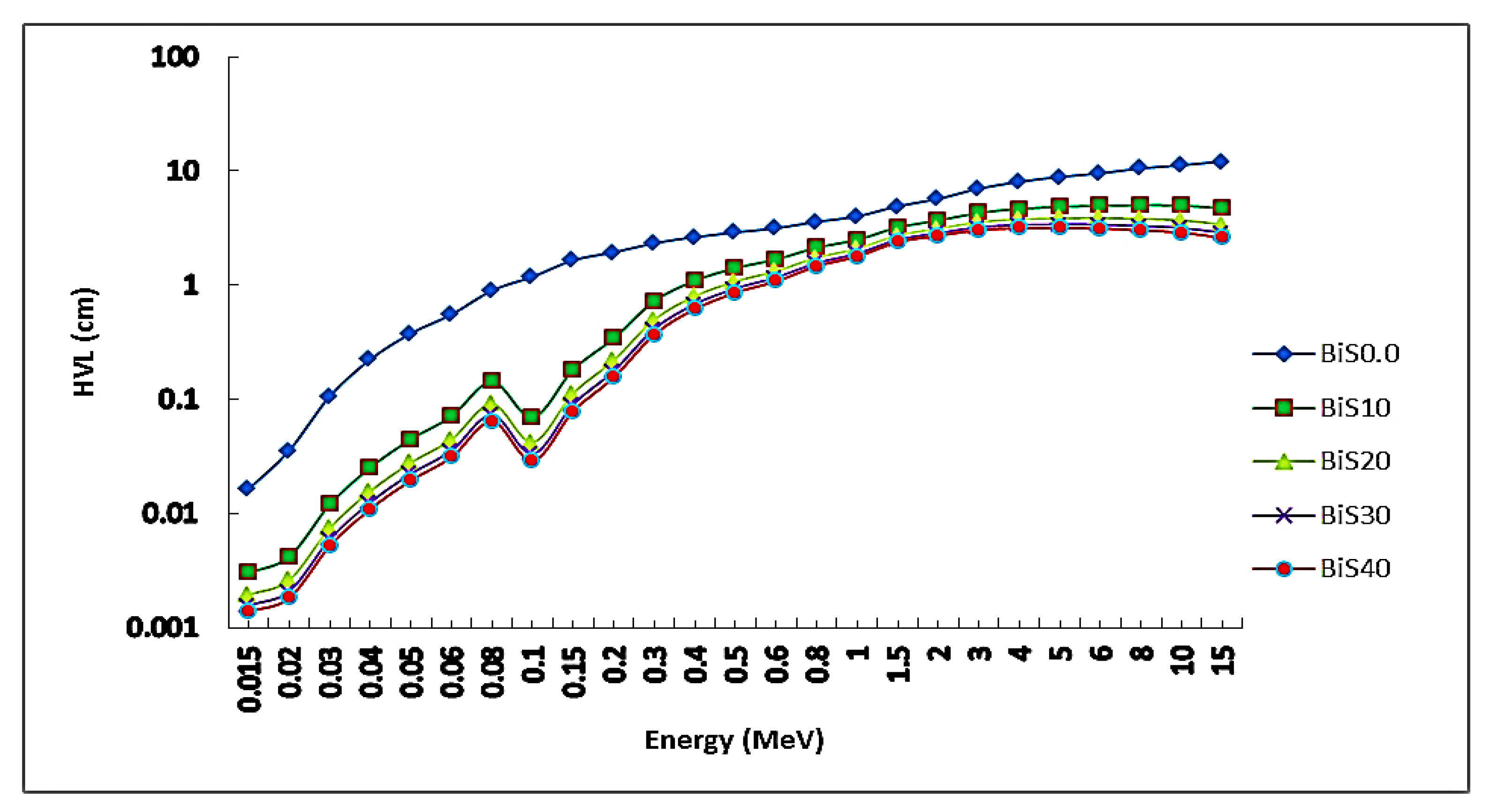 Inorganics 11 00027 g008