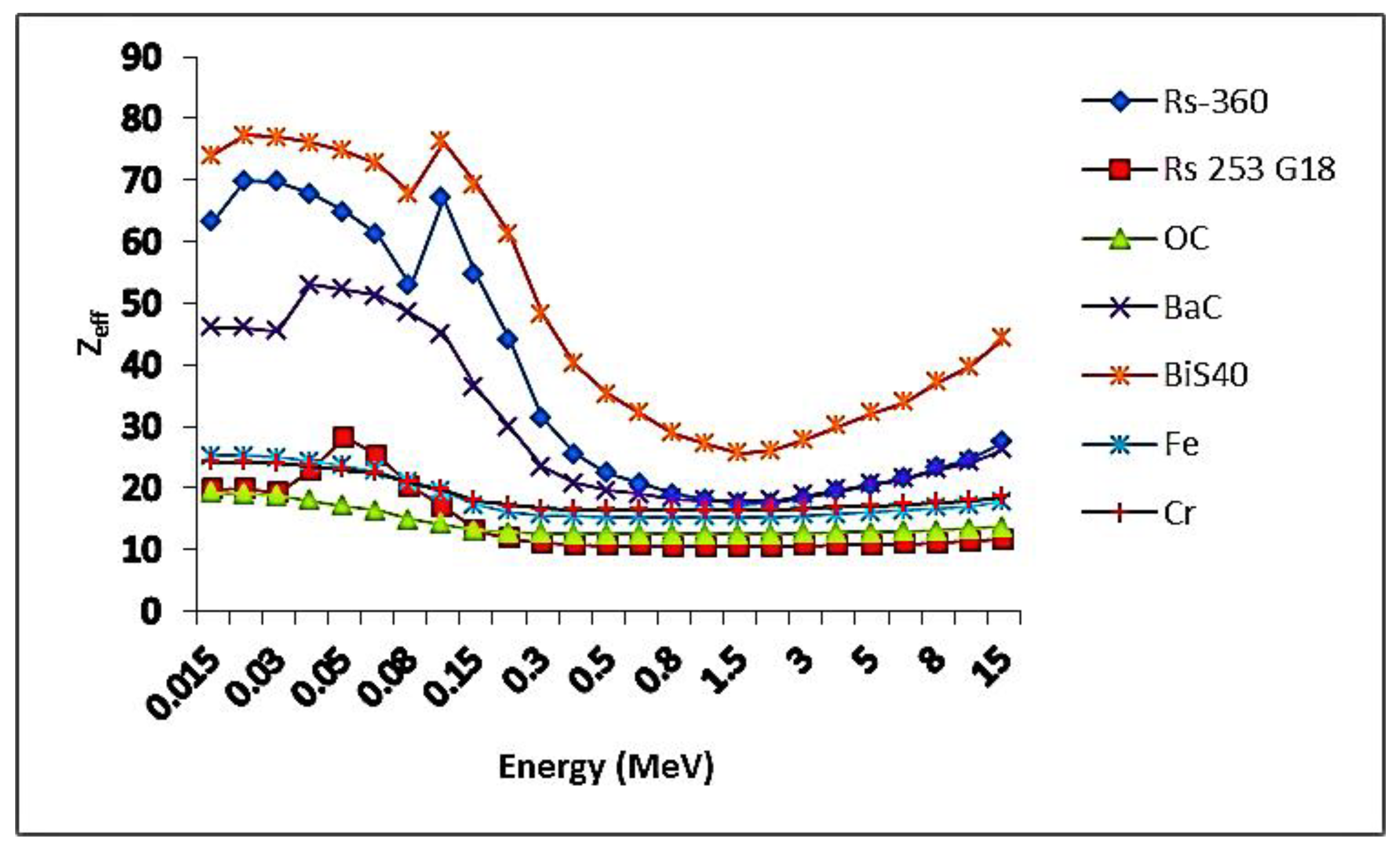 Inorganics 11 00027 g012