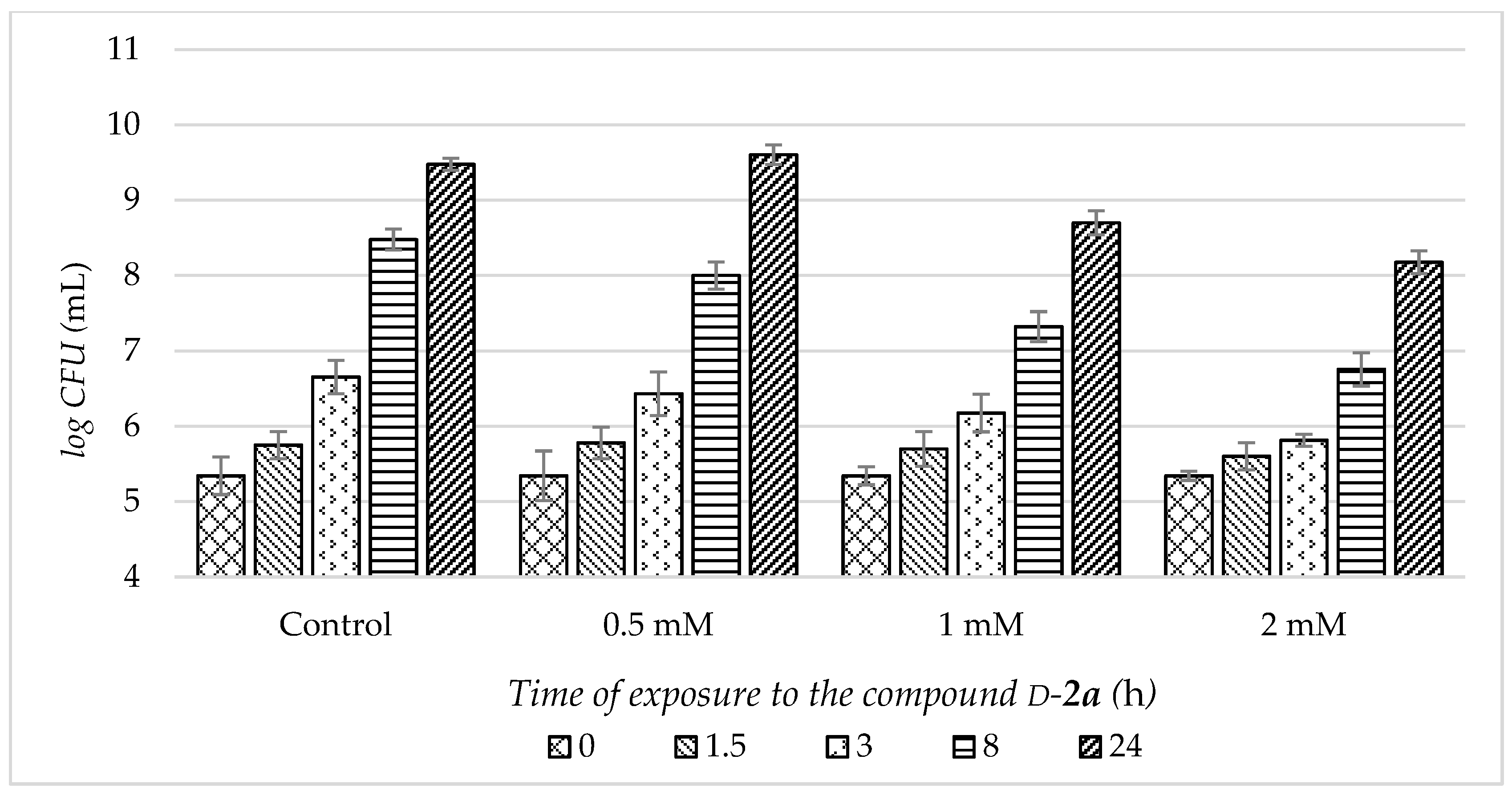 Inorganics 11 00029 g011 Inorganics 11 00029 g011