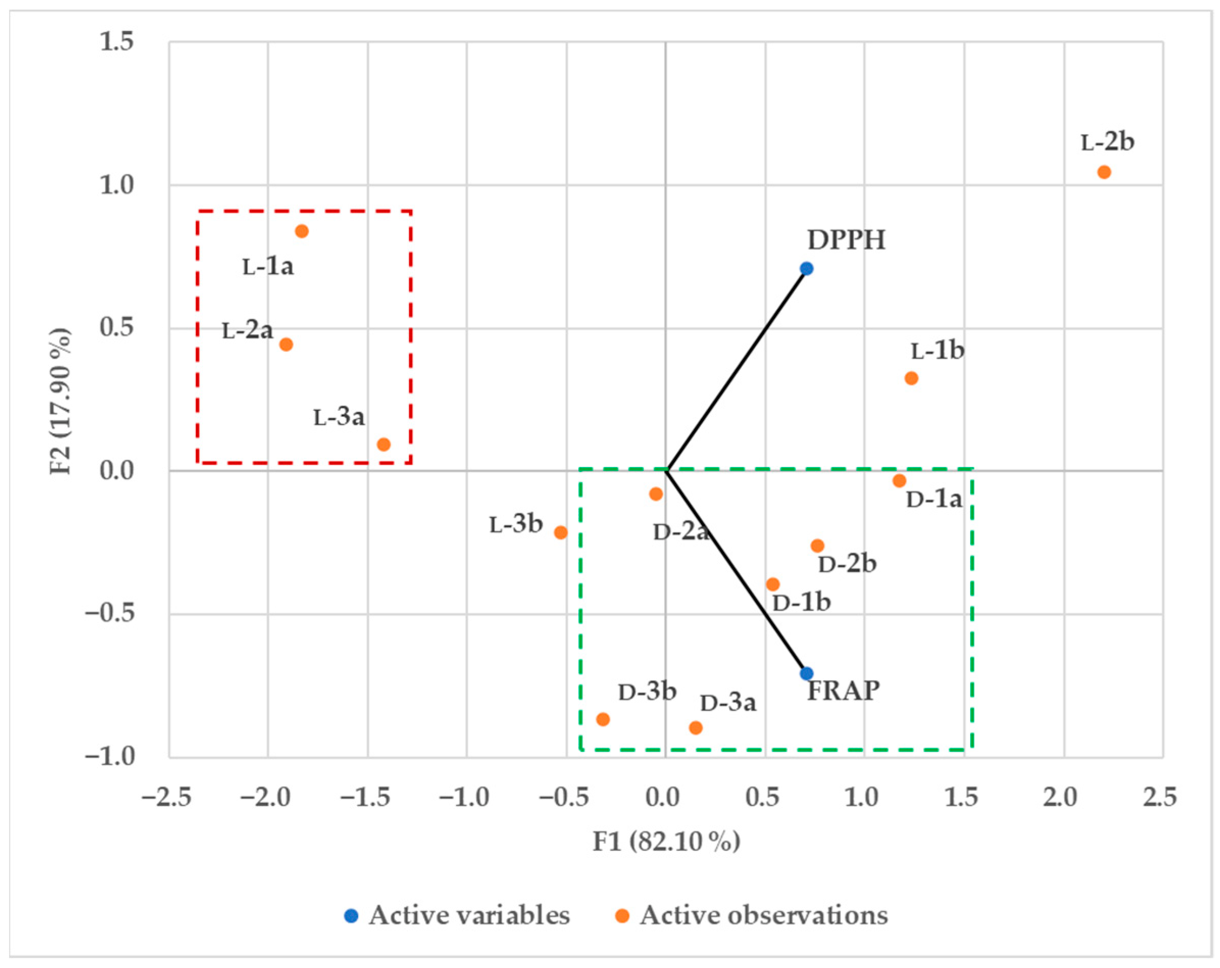 Inorganics 11 00029 g012 Inorganics 11 00029 g012