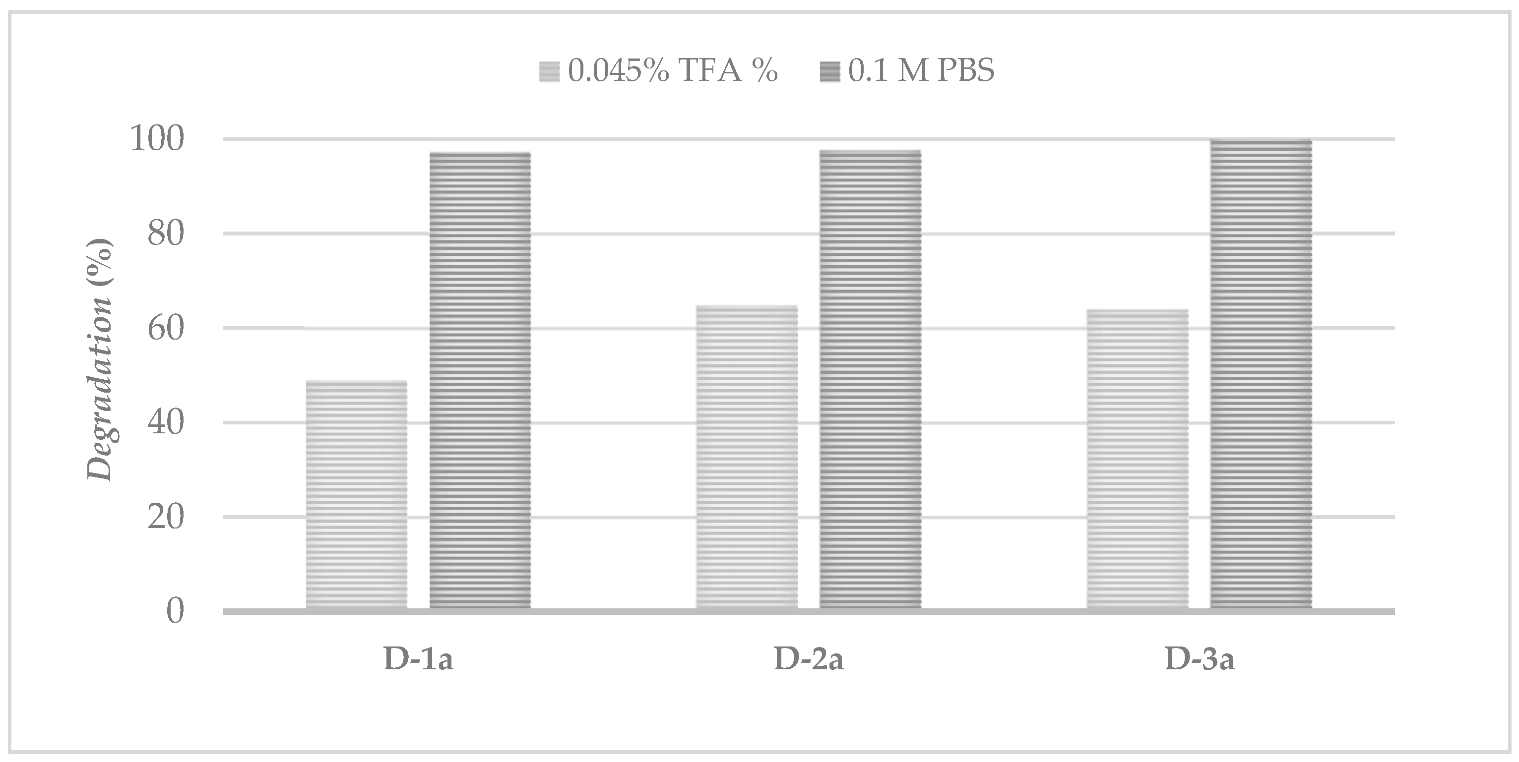 Inorganics 11 00029 g013 Inorganics 11 00029 g013