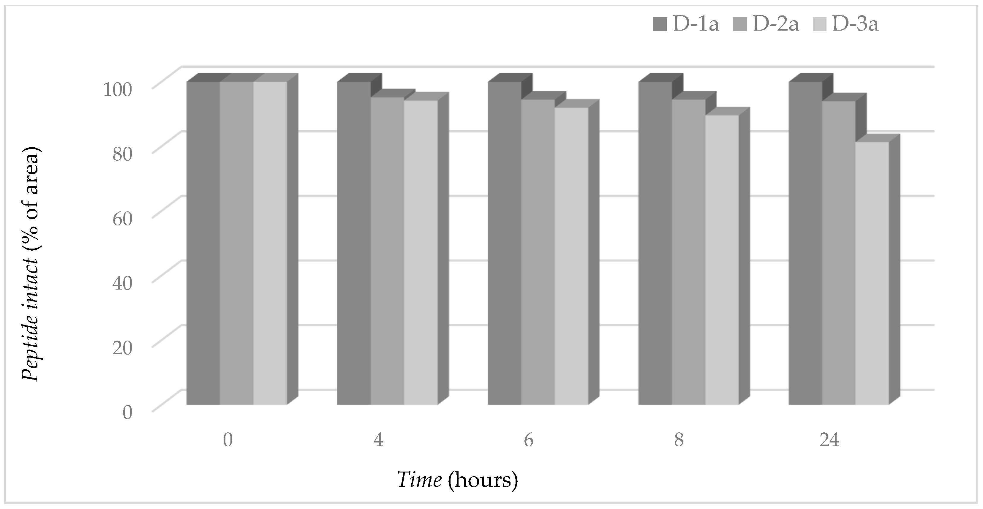 Inorganics 11 00029 g014 Inorganics 11 00029 g014
