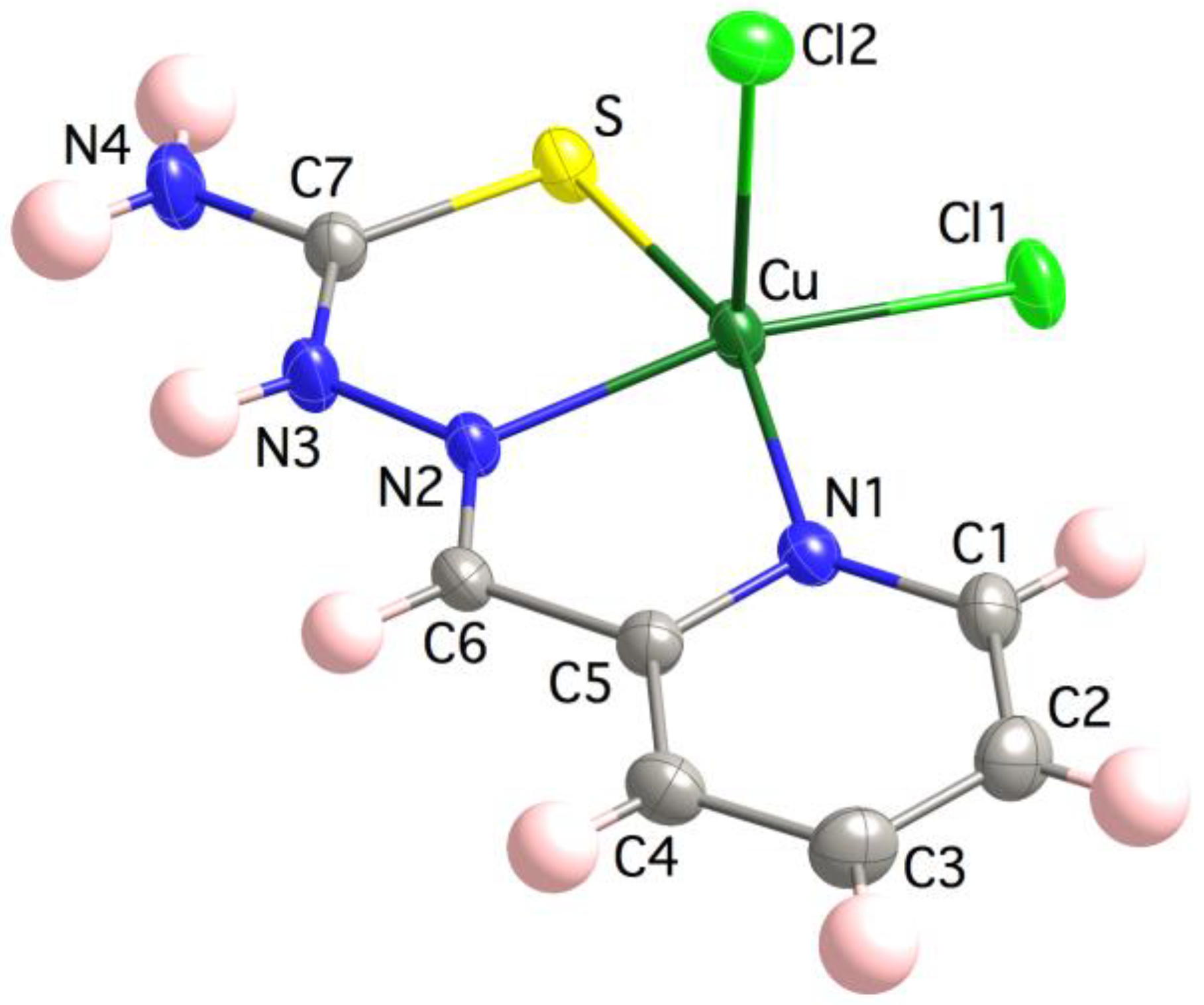 Inorganics 11 00031 g001 Inorganics 11 00031 g001