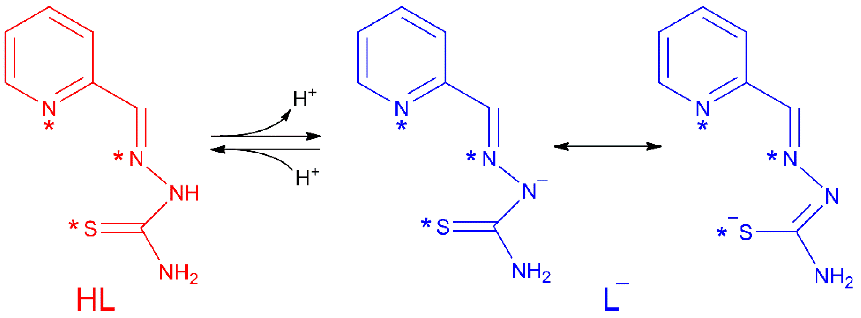 Inorganics 11 00031 sch002 Inorganics 11 00031 sch002