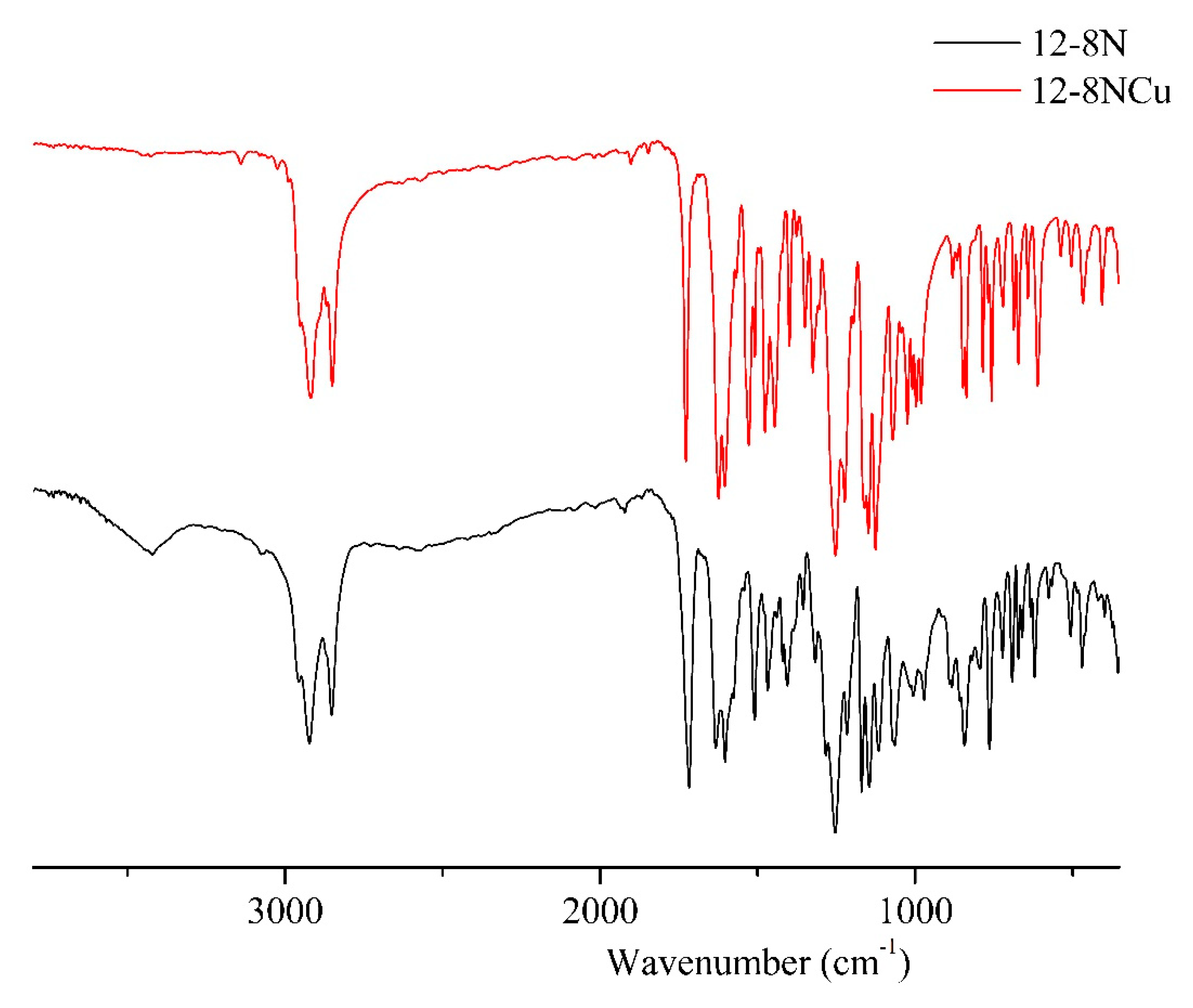 Inorganics 11 00032 g001 Inorganics 11 00032 g001