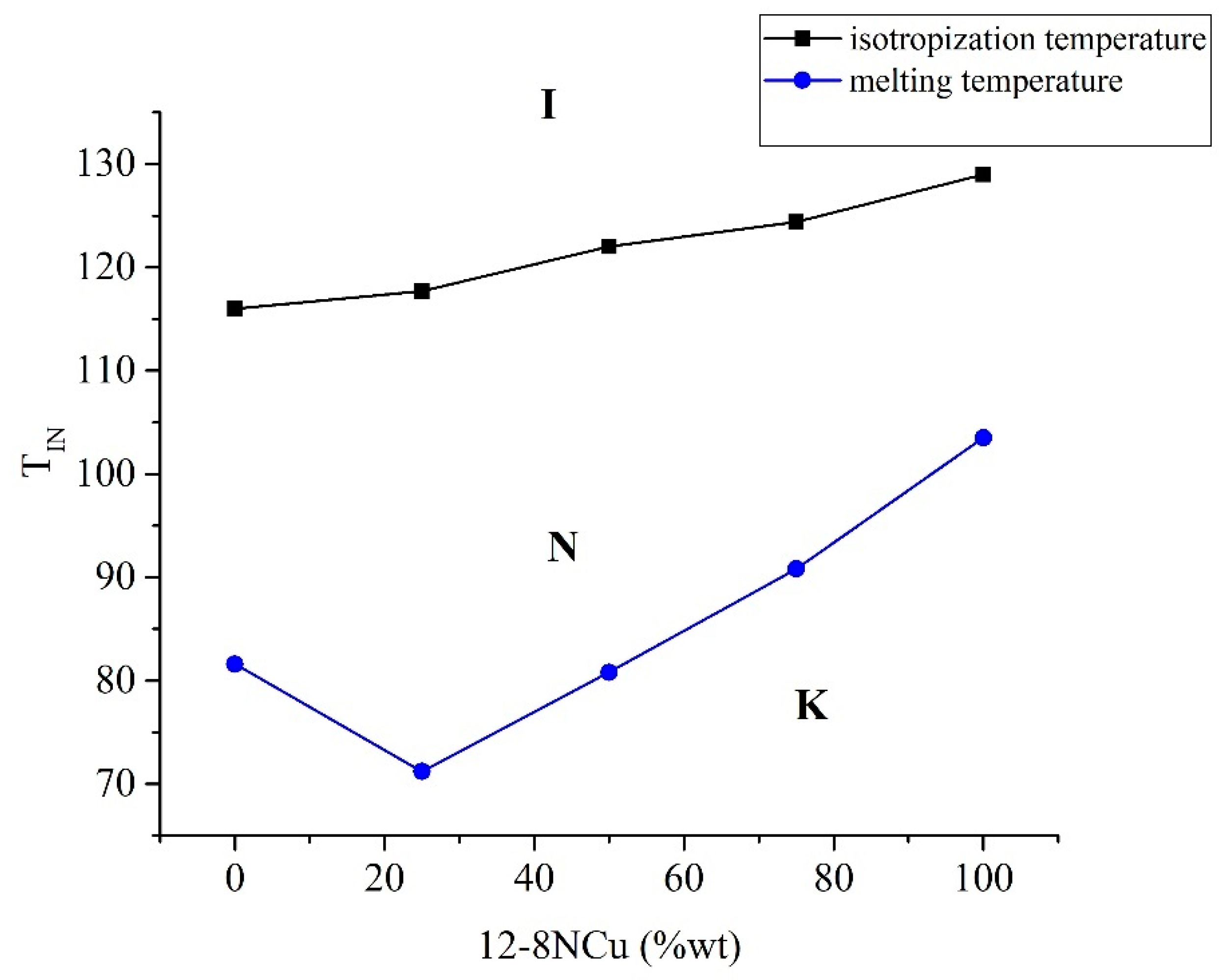 Inorganics 11 00032 g006 Inorganics 11 00032 g006