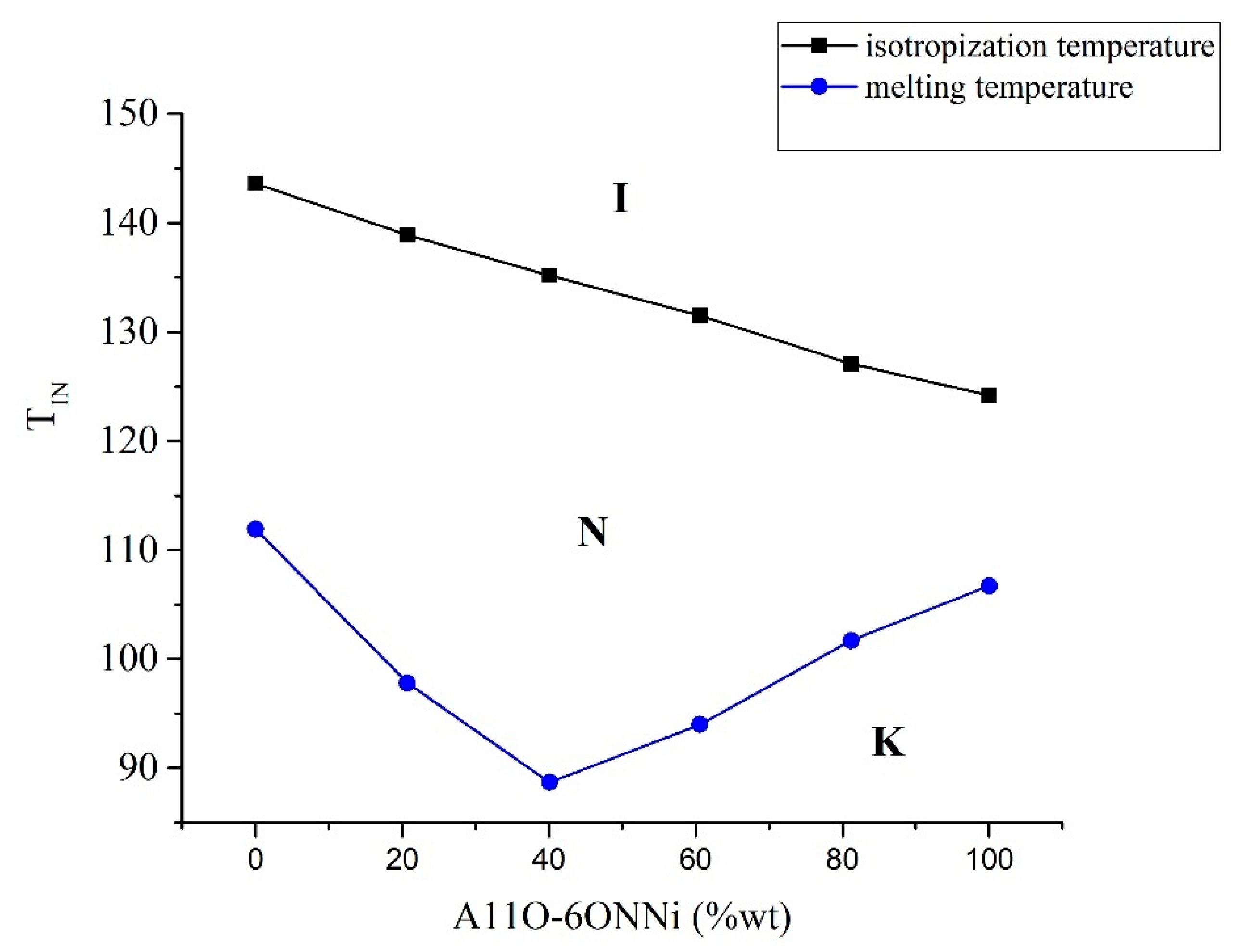 Inorganics 11 00032 g007 Inorganics 11 00032 g007