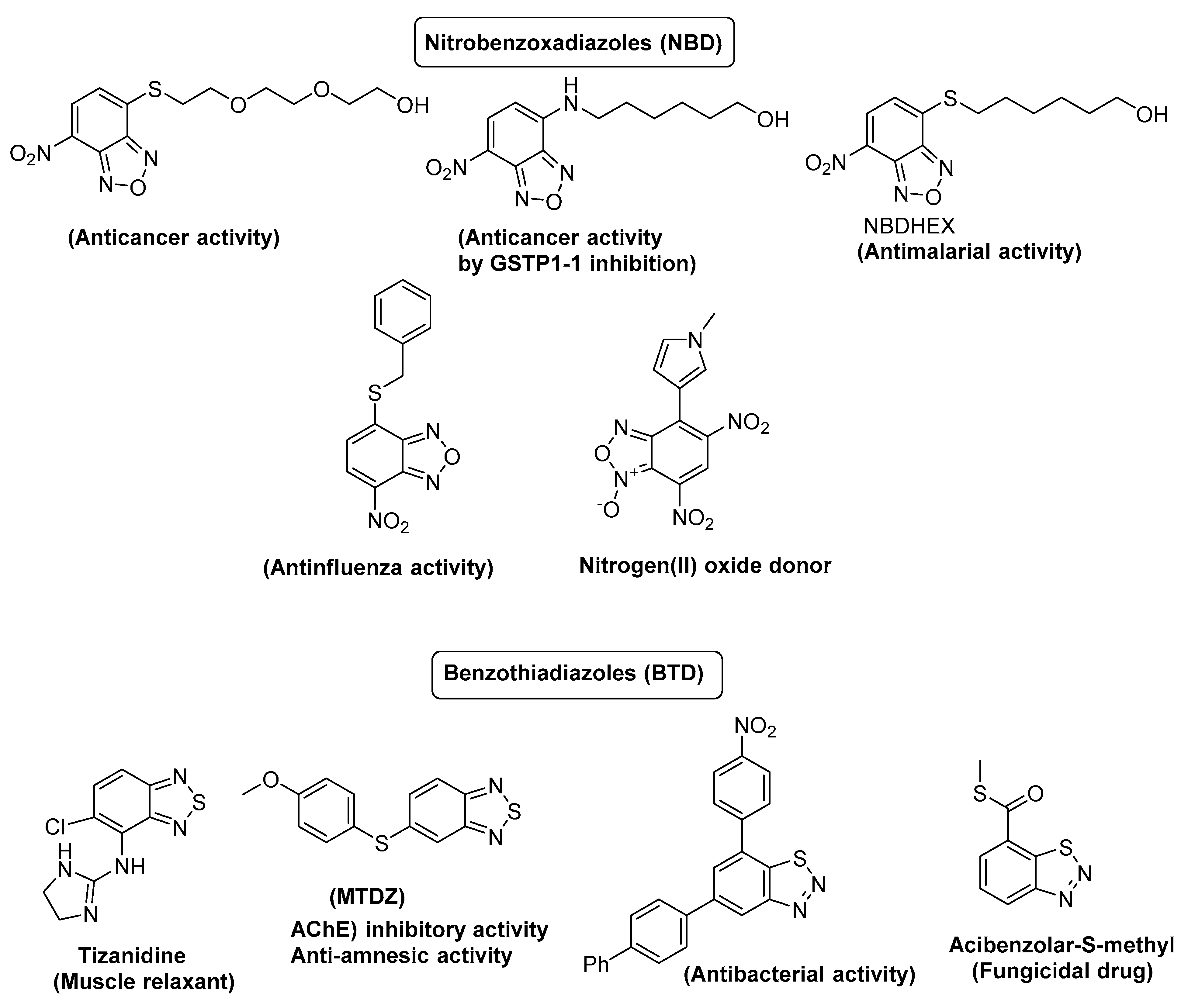 Inorganics 11 00034 g003 Inorganics 11 00034 g003