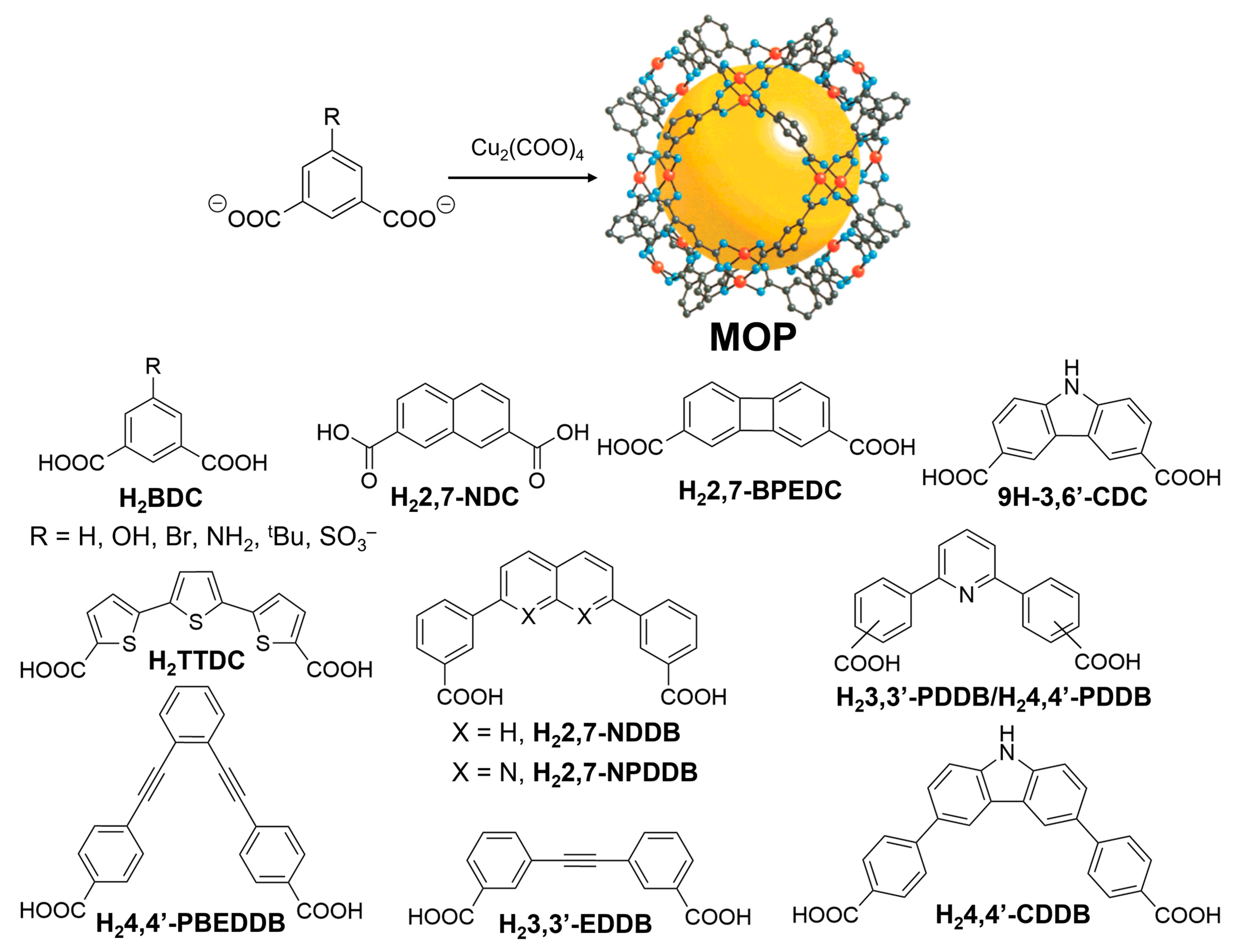 Inorganics 11 00036 g005