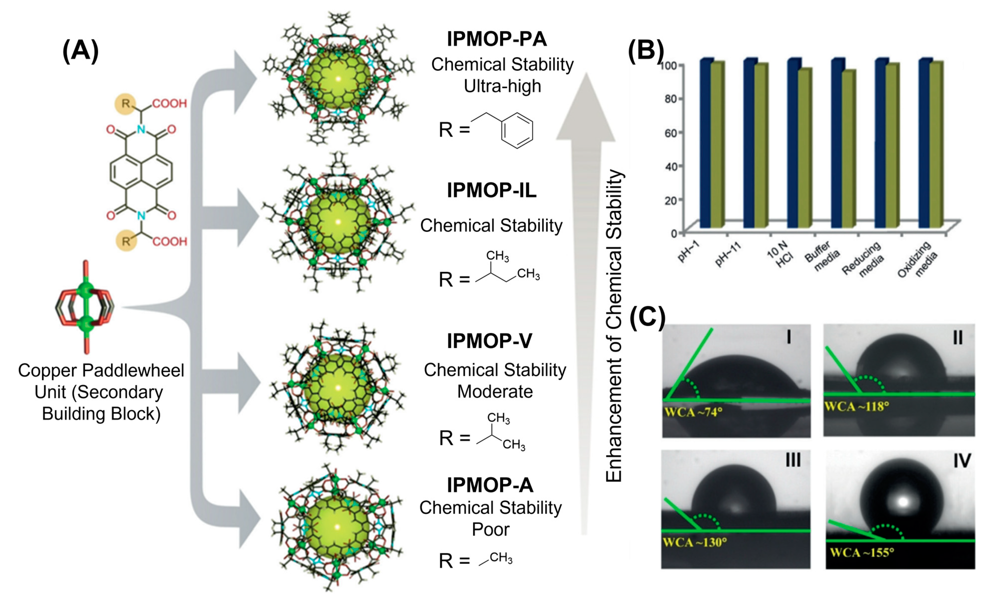 Inorganics 11 00036 g007