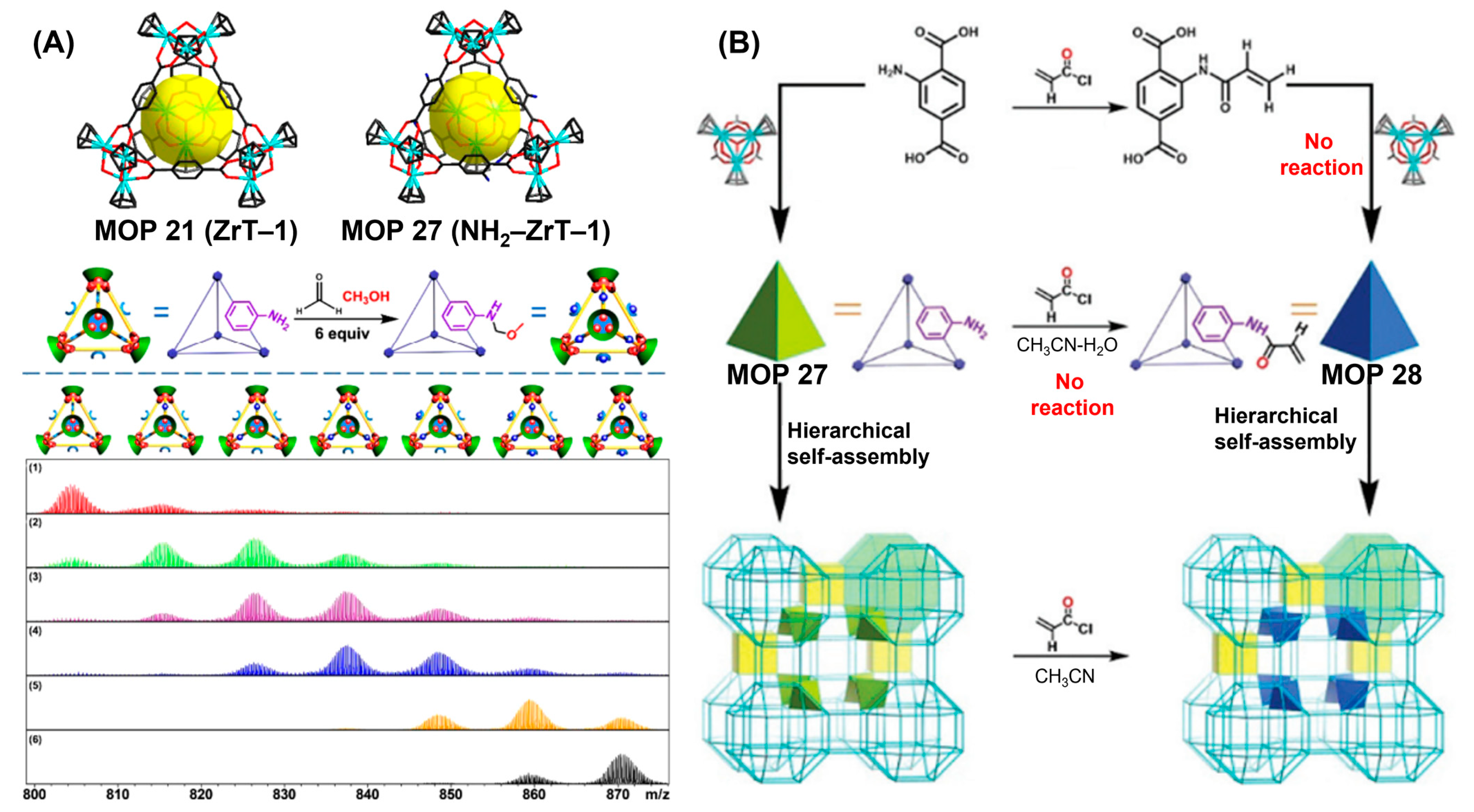 Inorganics 11 00036 g013