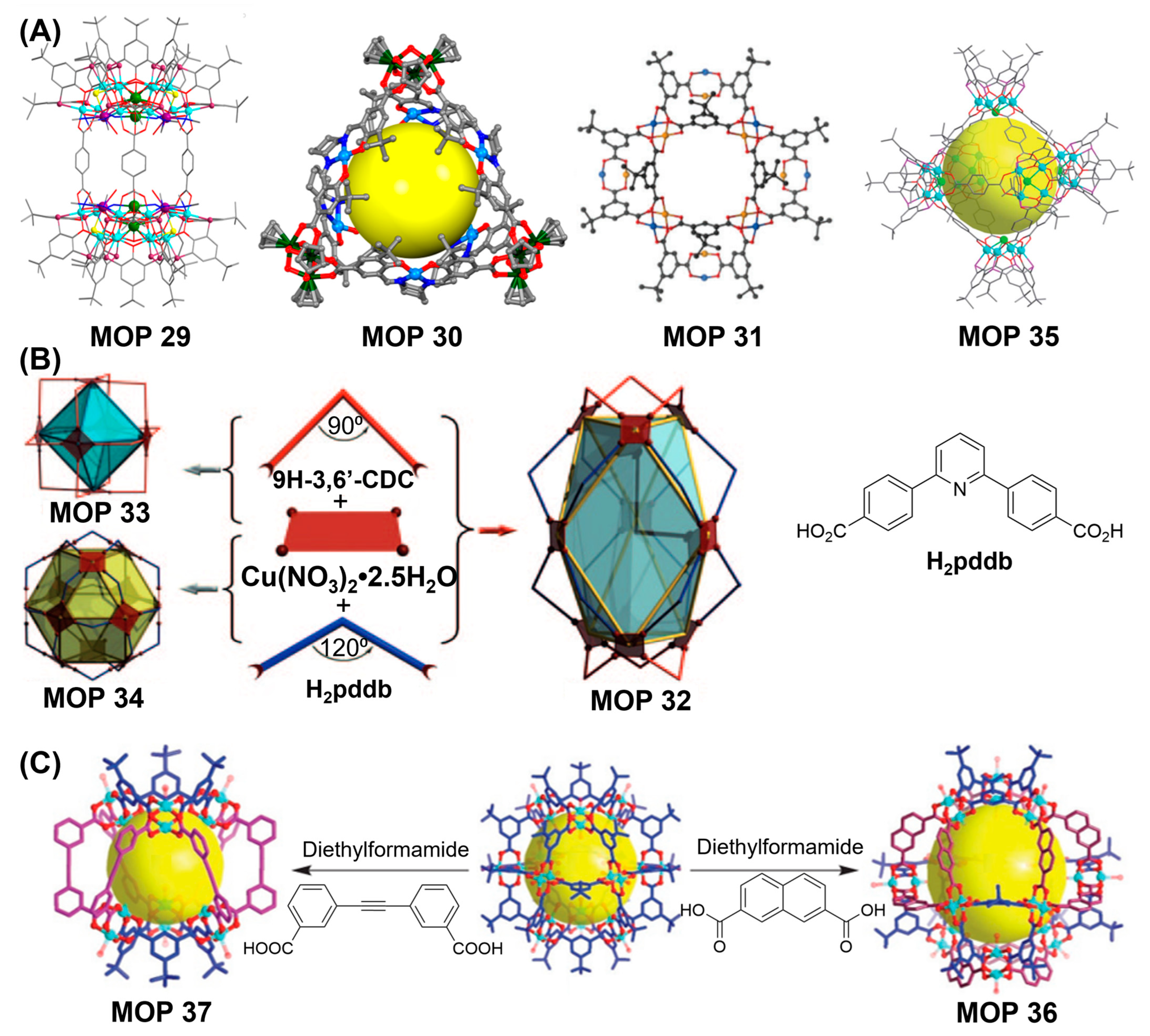 Inorganics 11 00036 g014