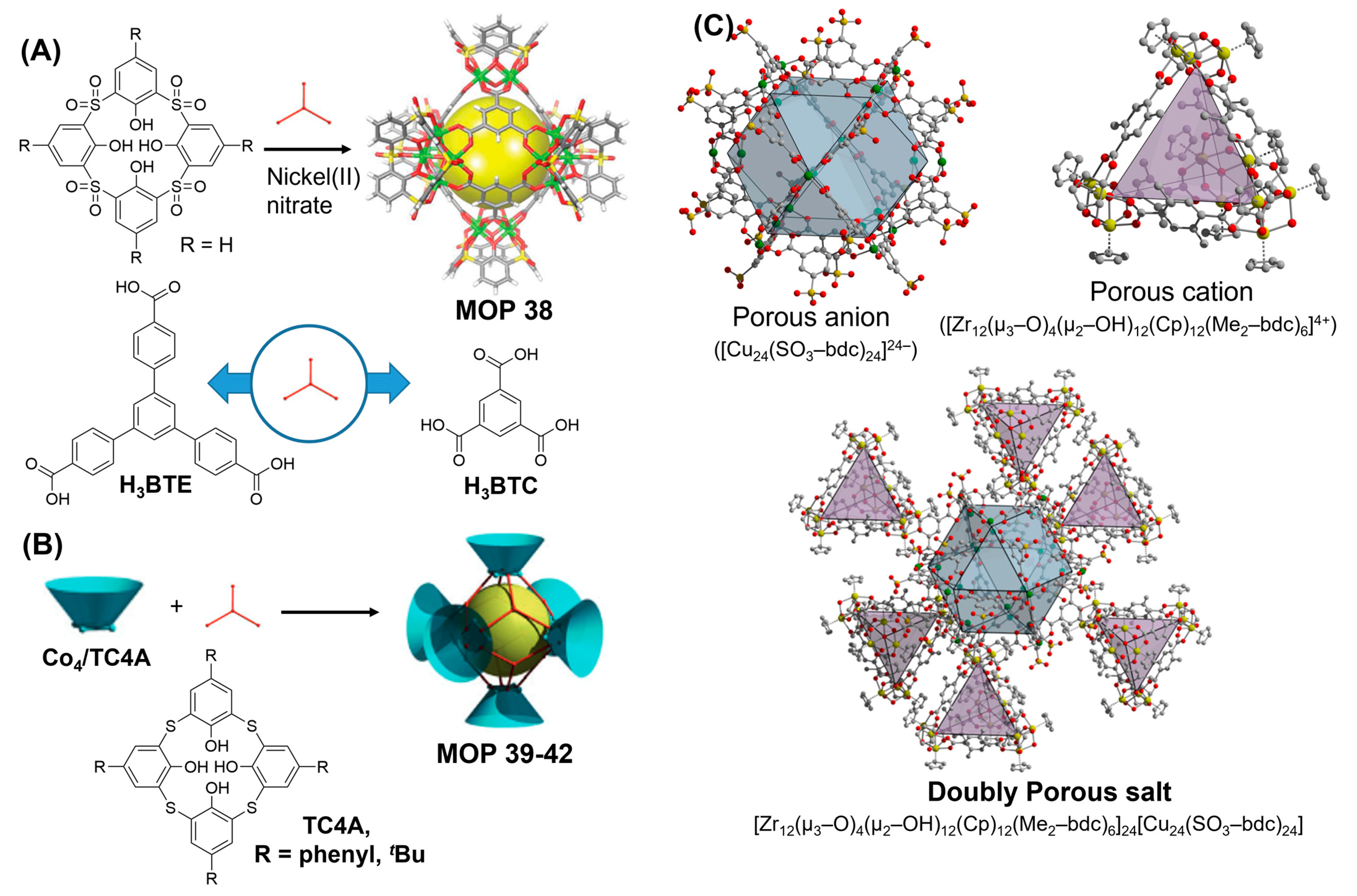 Inorganics 11 00036 g015