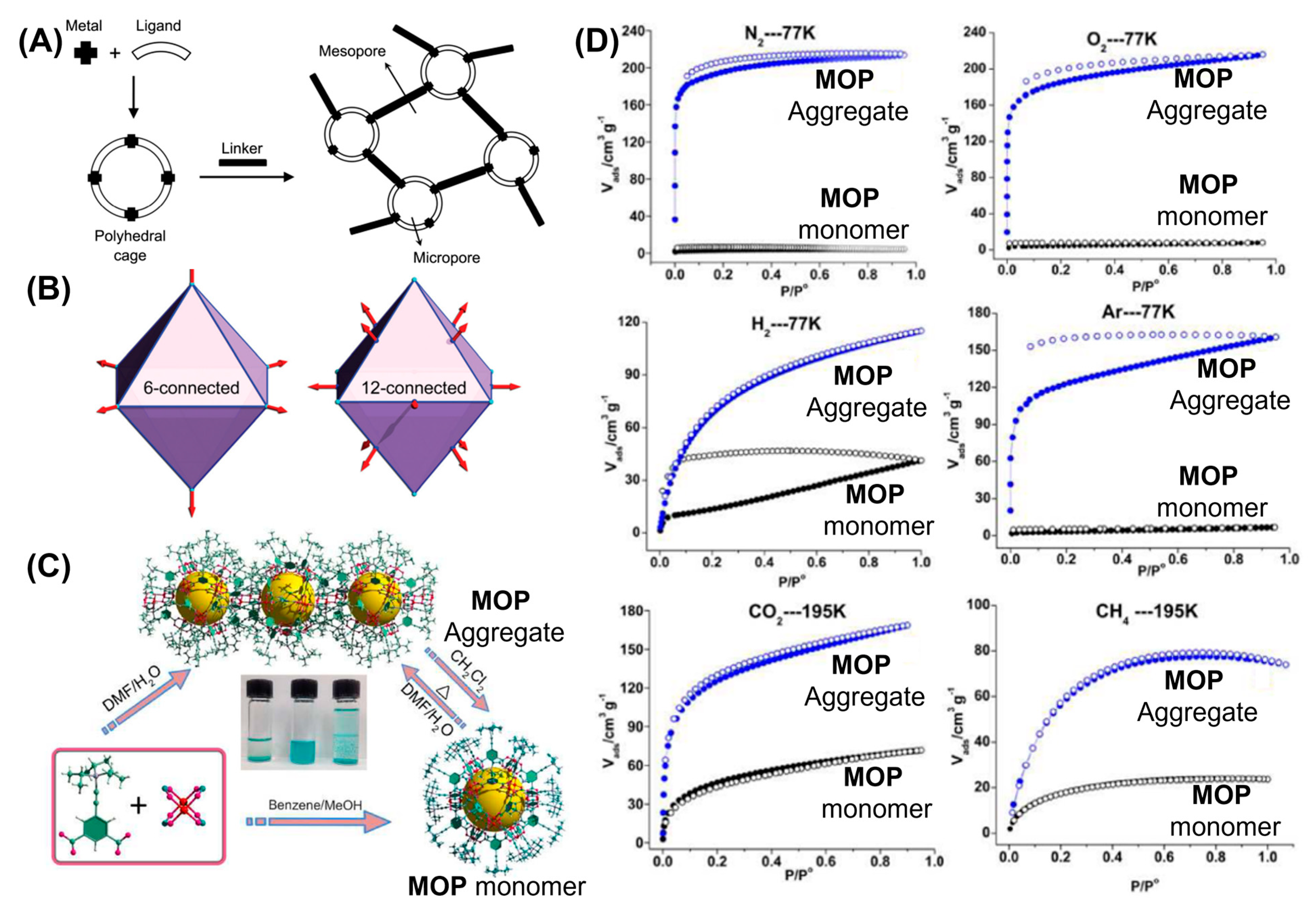 Inorganics 11 00036 g018
