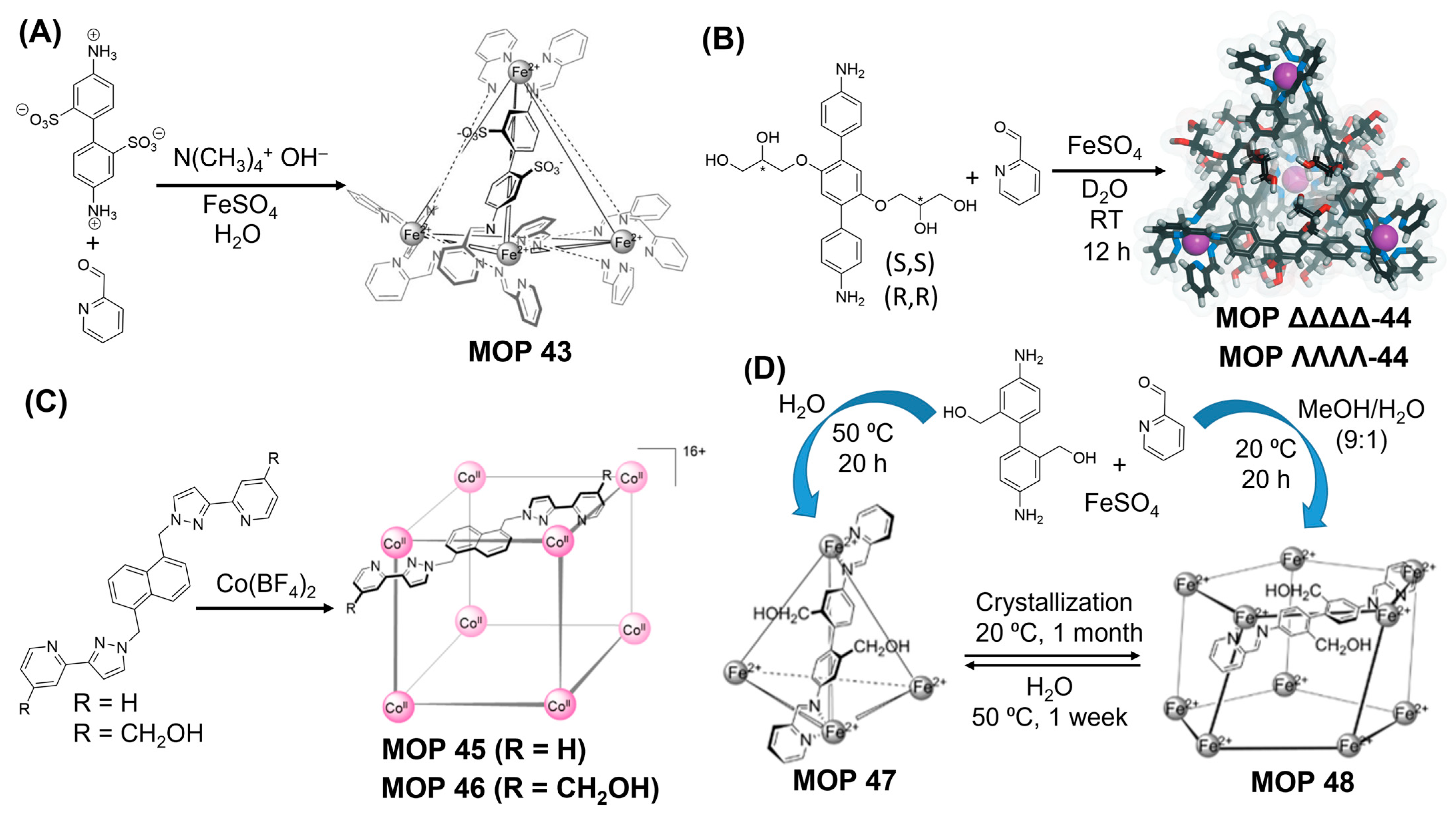 Inorganics 11 00036 g019
