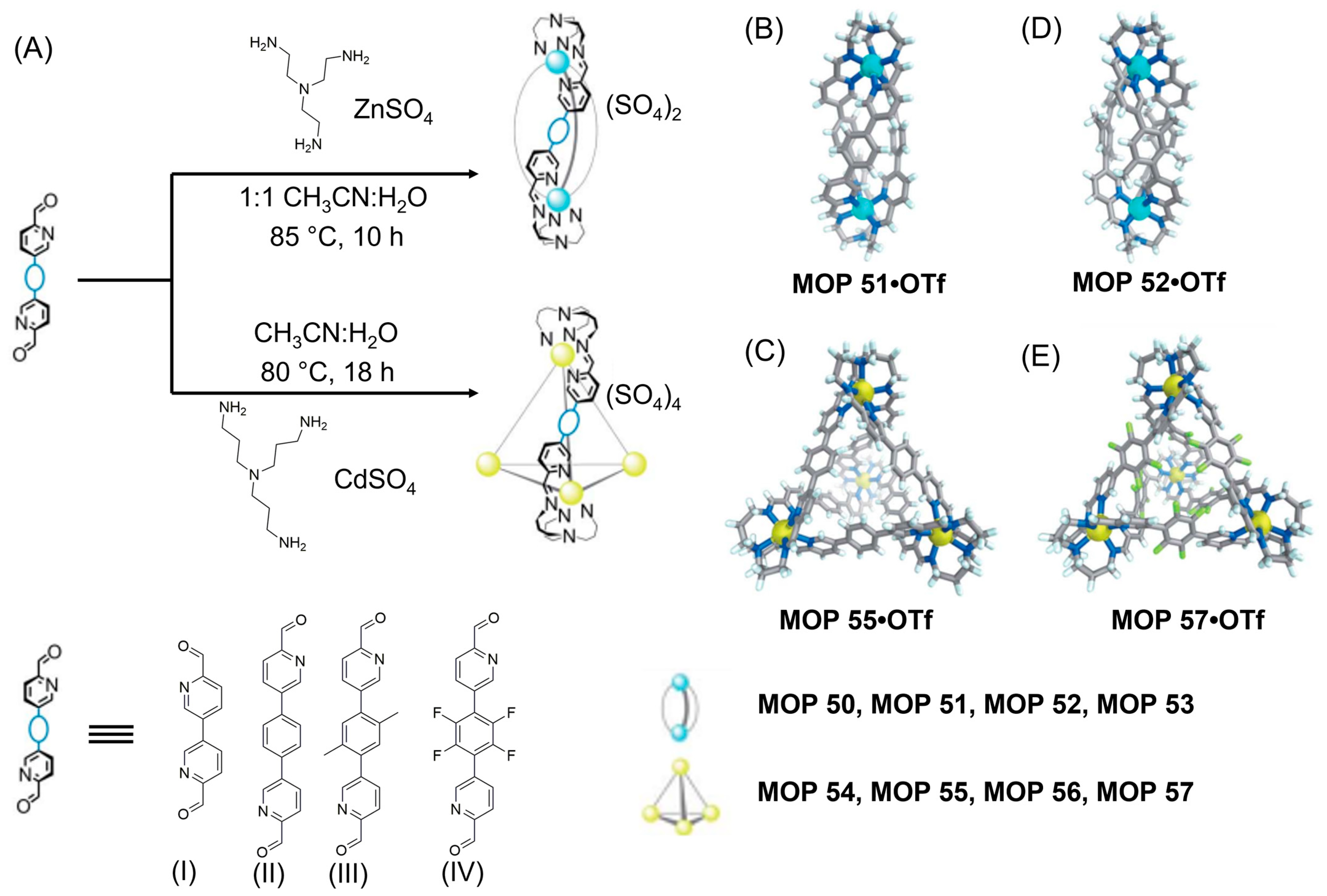 Inorganics 11 00036 g021