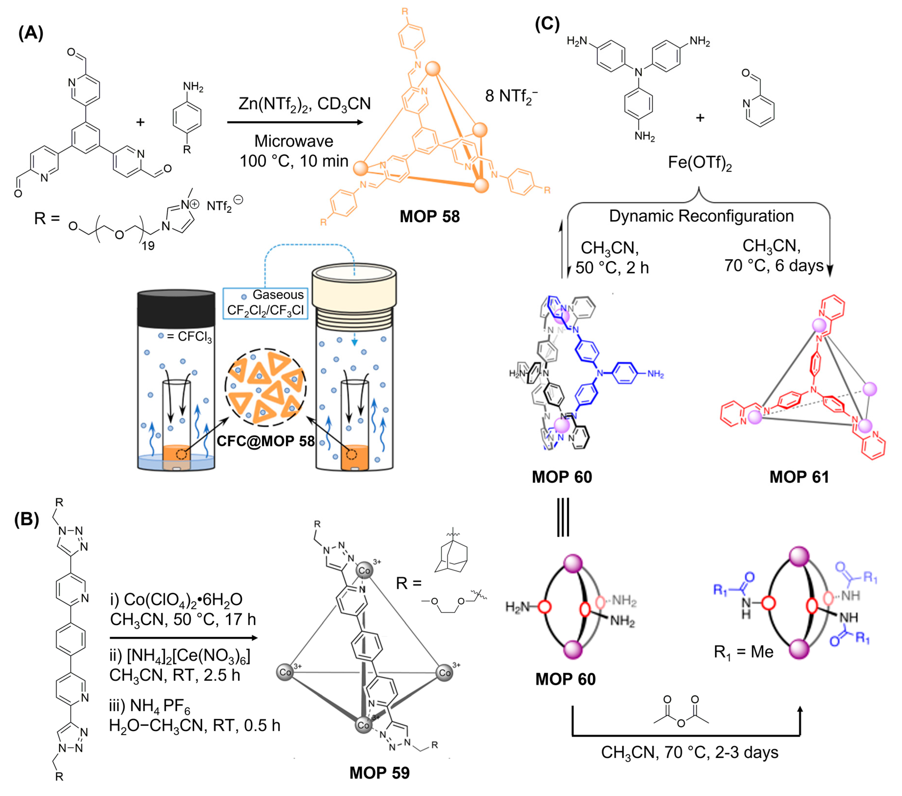 Inorganics 11 00036 g023